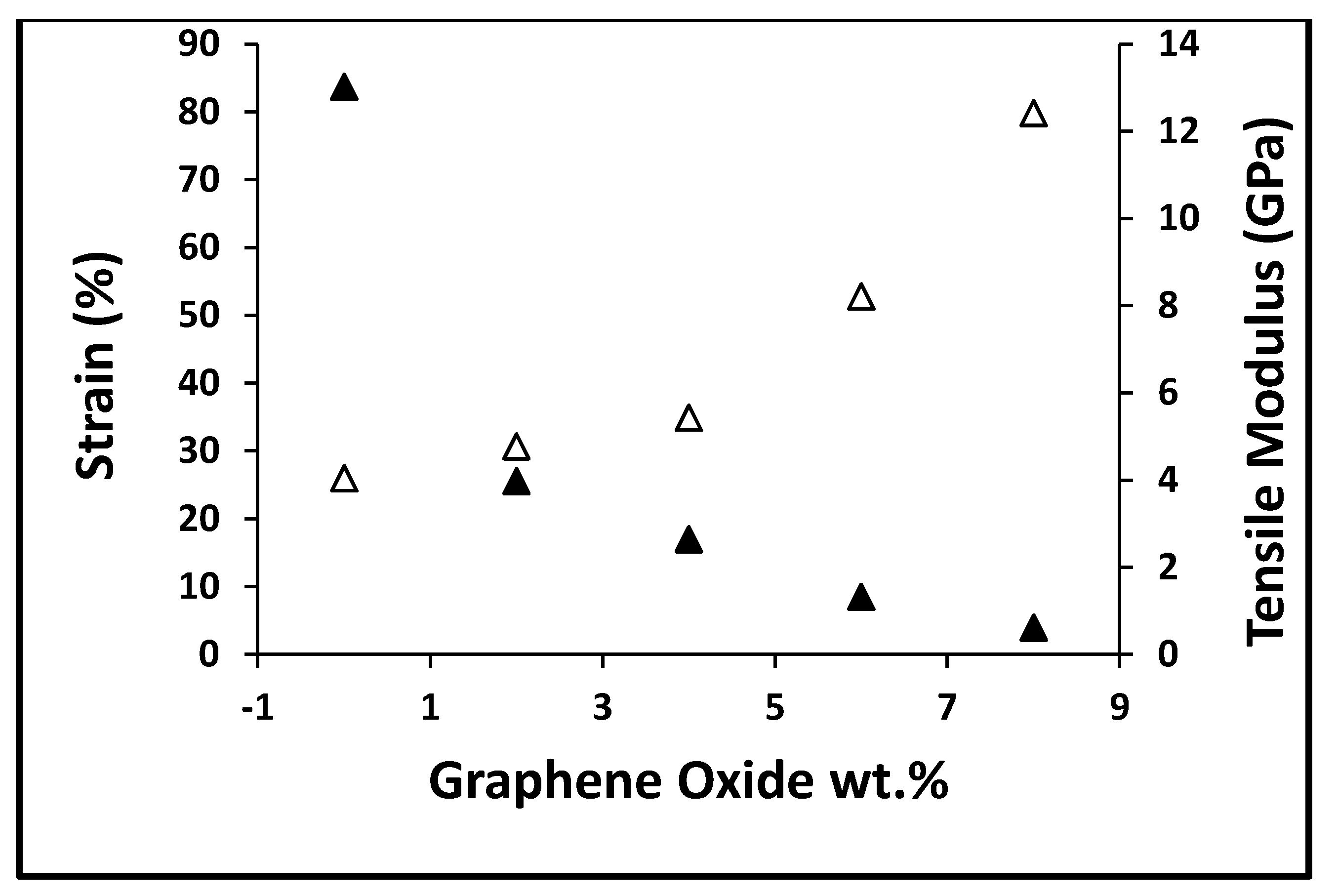 Polymers 12 02740 g012
