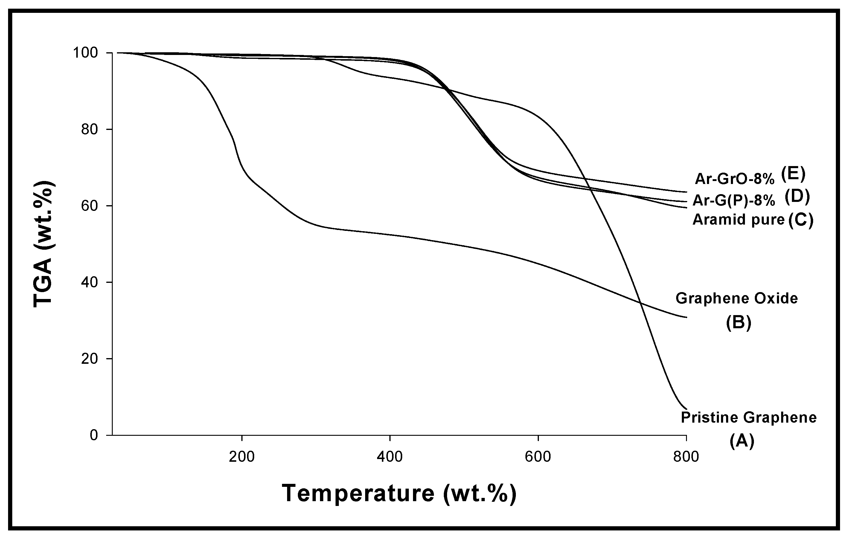 Polymers 12 02740 g013