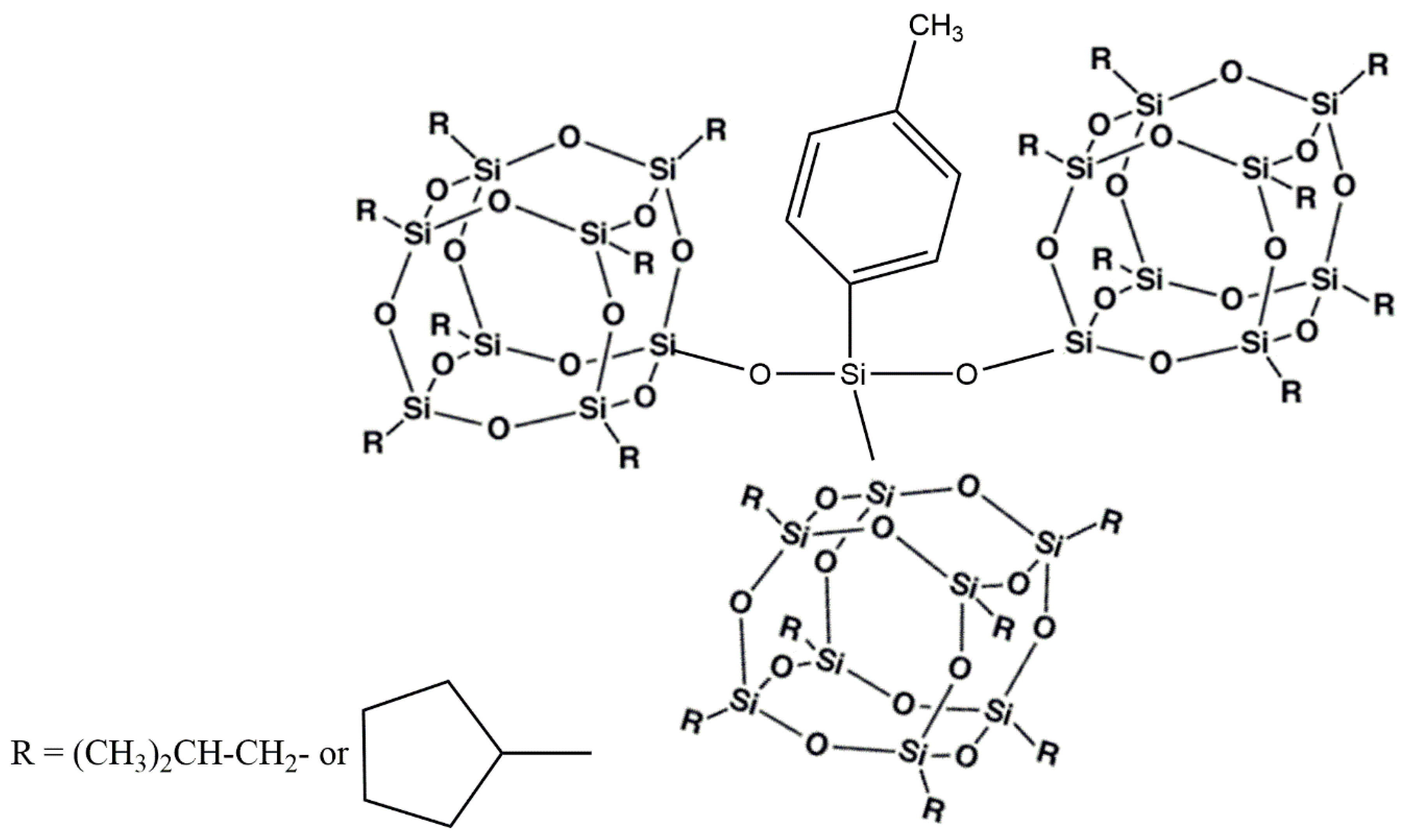 Polymers Free Full Text Kinetic Study Of The Thermal And Thermo Oxidative Degradations Of Polystyrene Reinforced With Multiple Cages Poss Html