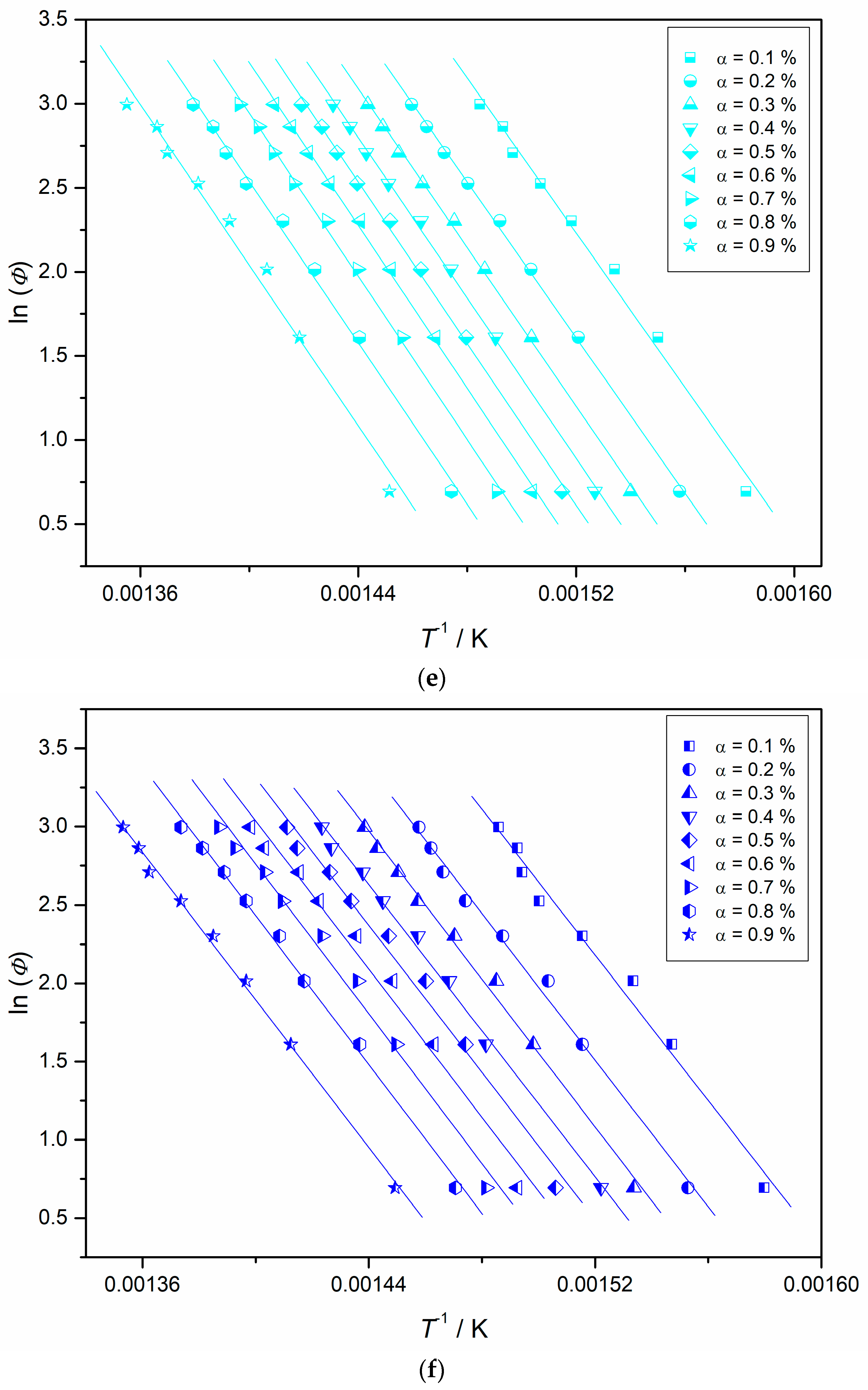 Polymers 12 02742 g004c