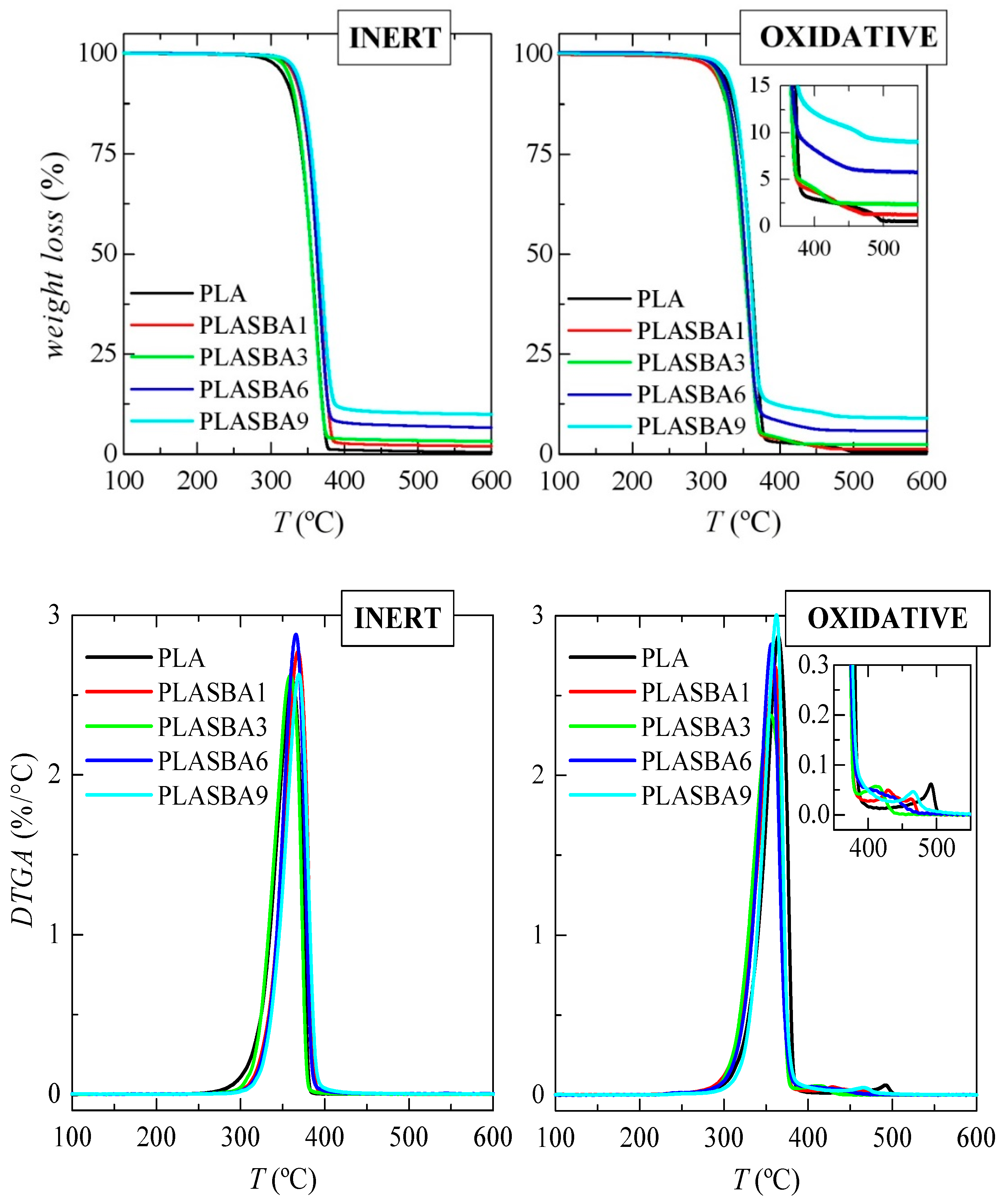 Polymers 12 02743 g004