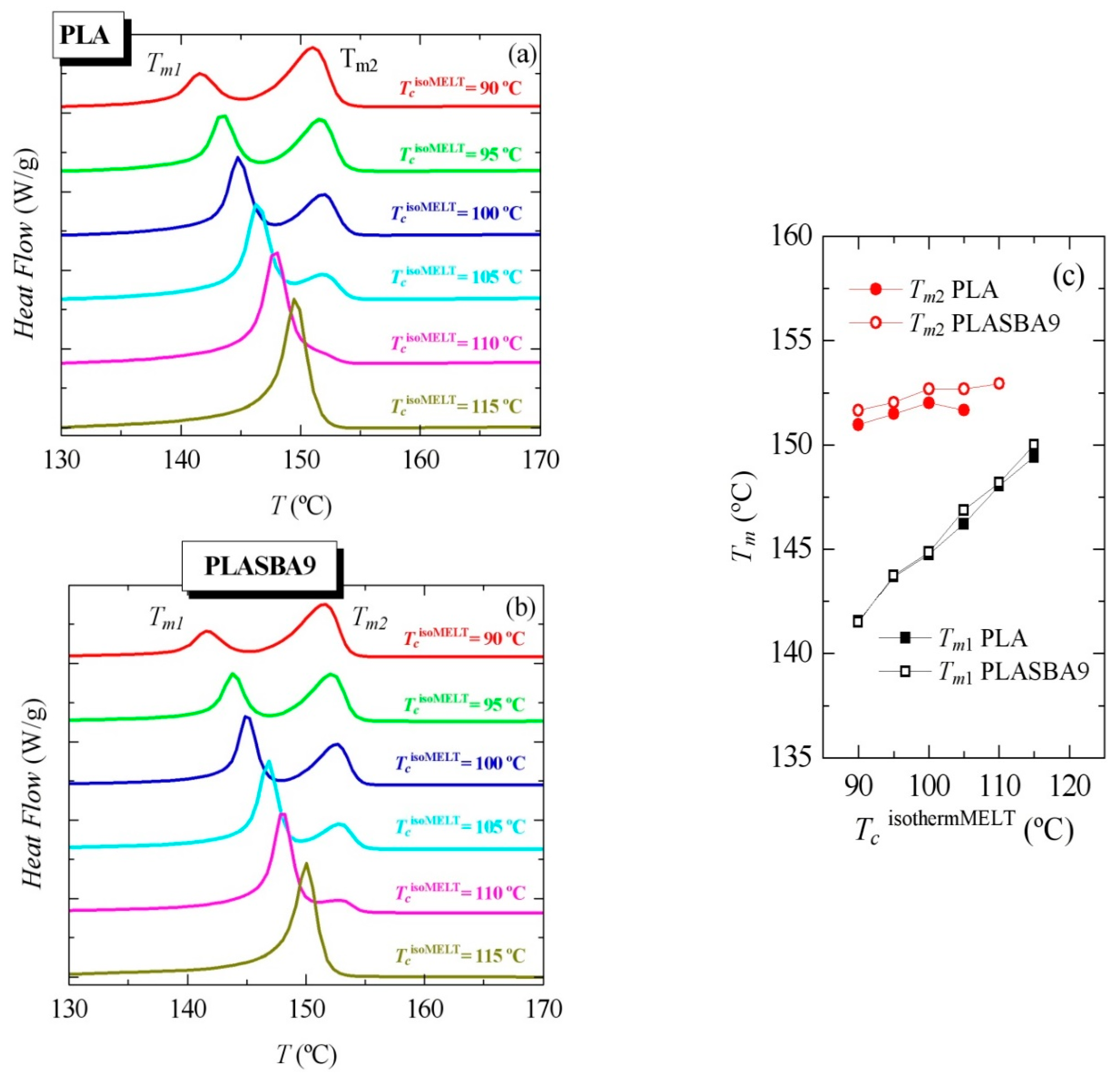 Polymers 12 02743 g007