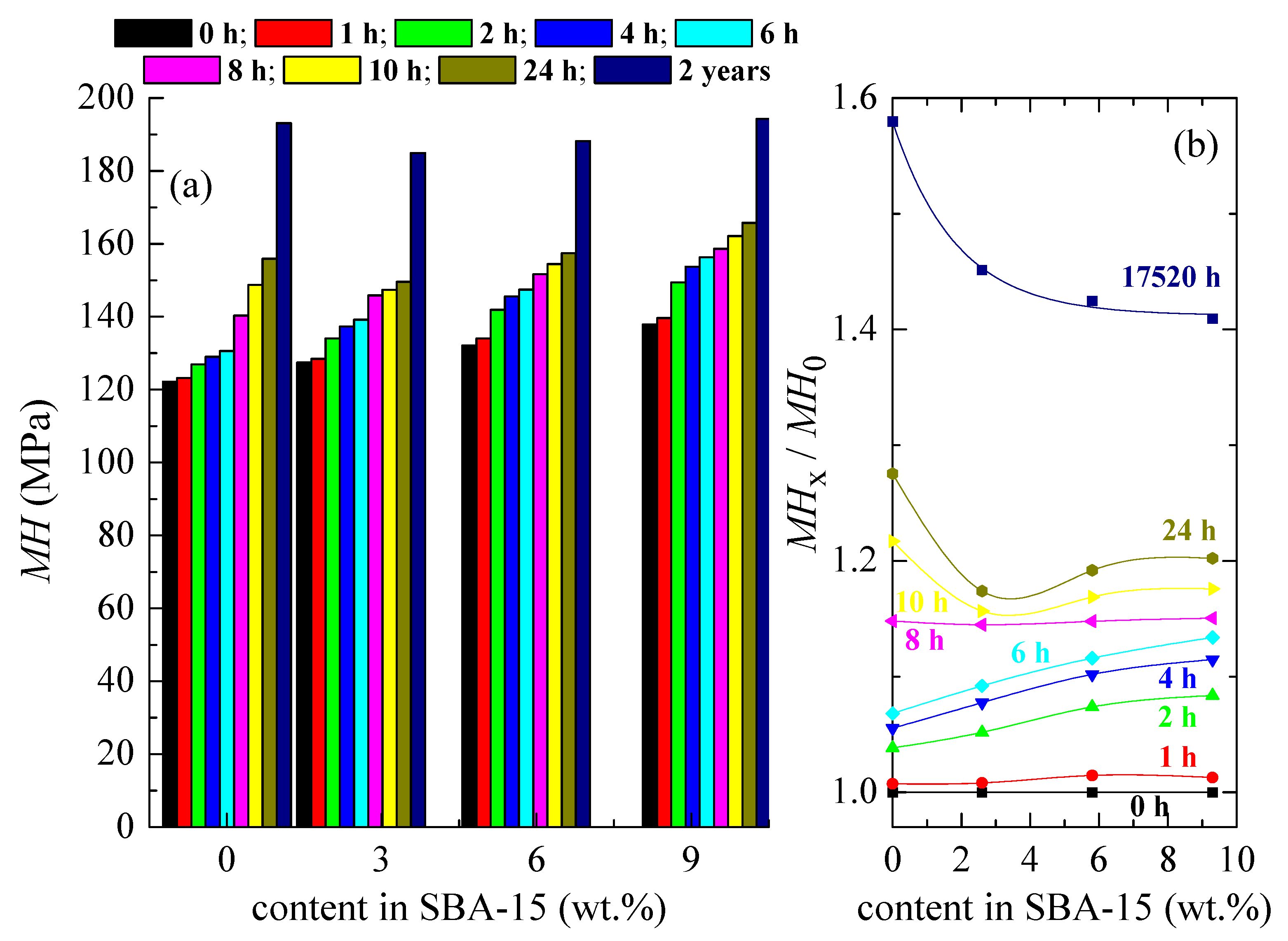 Polymers 12 02743 g012