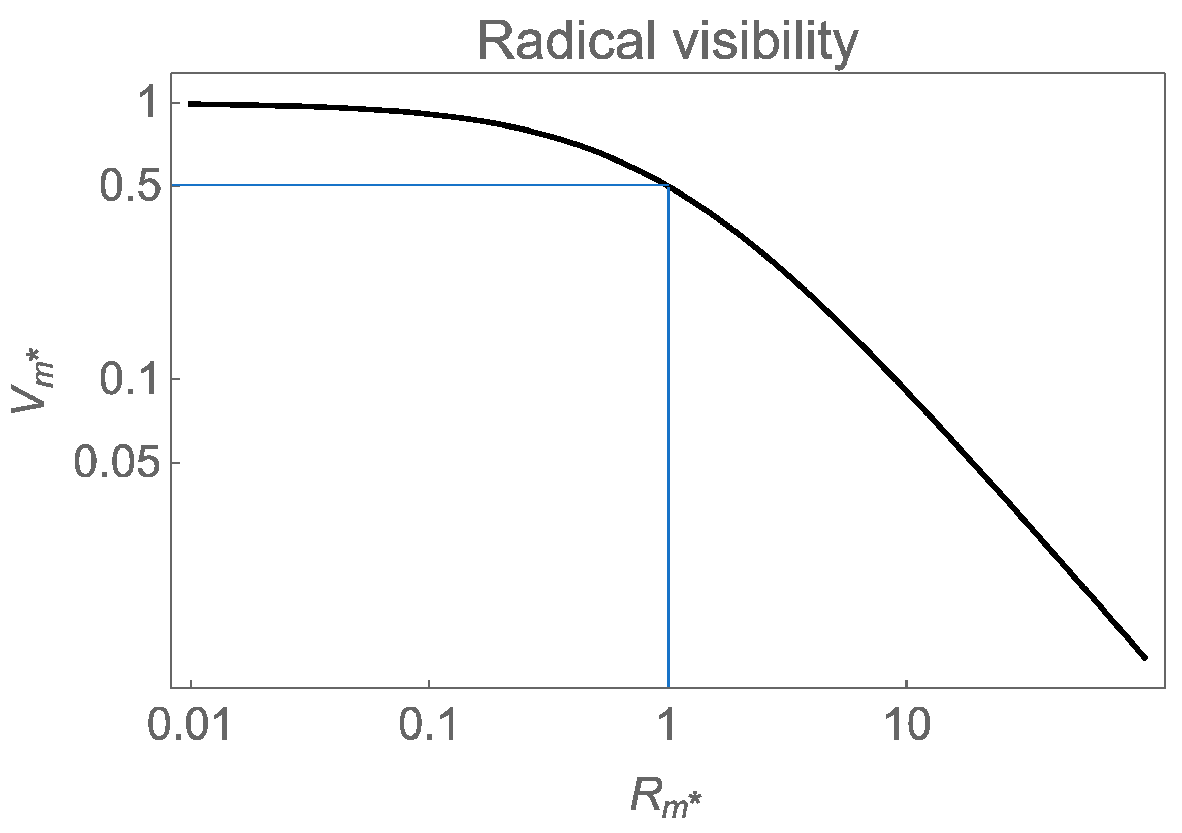 Polymers 12 02744 g003