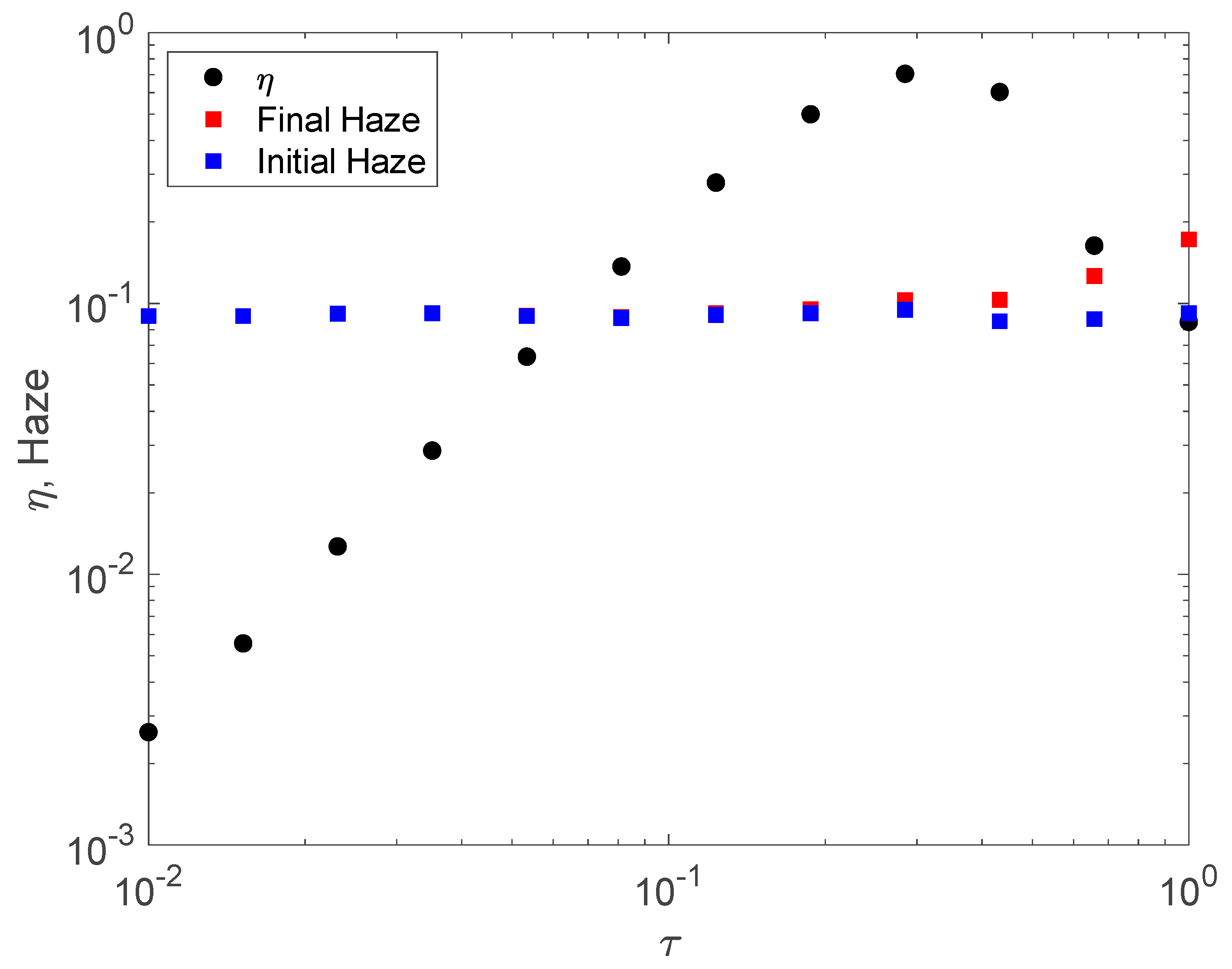 Polymers 12 02744 g007