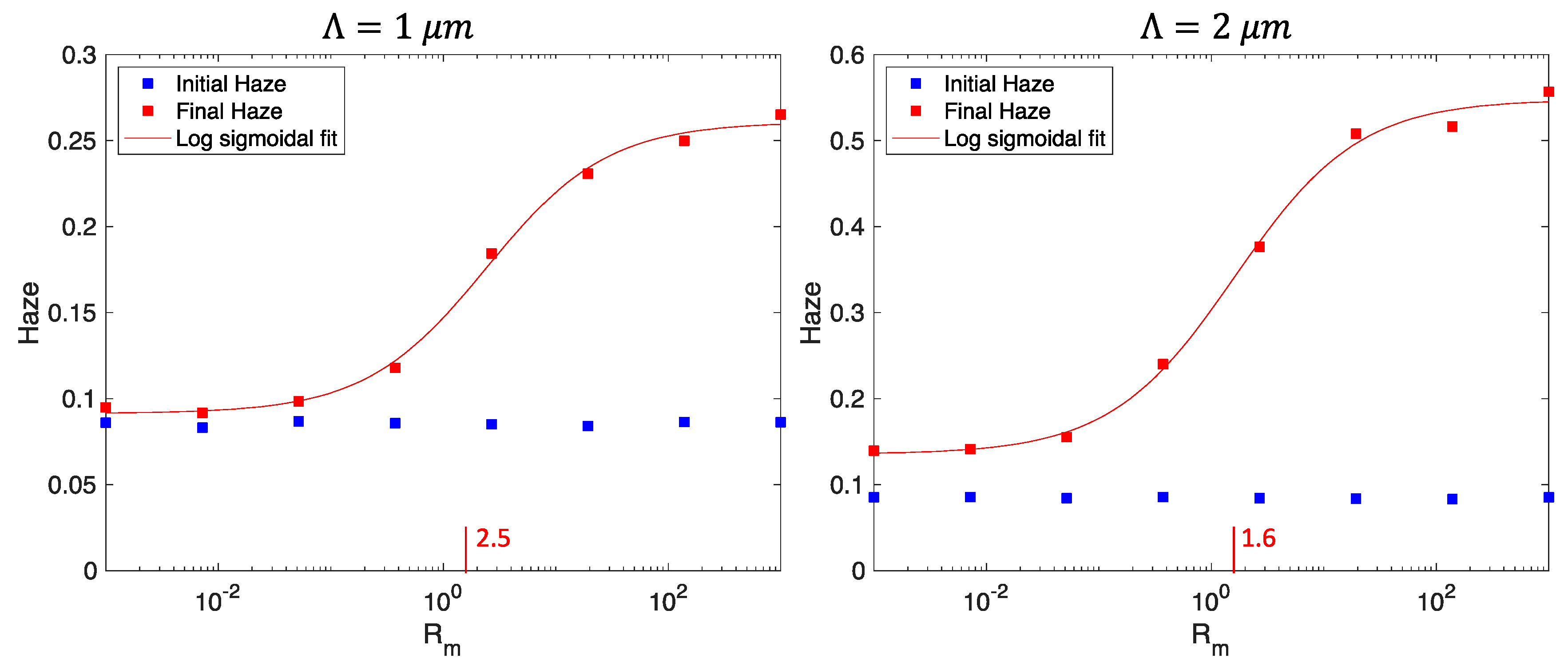 Polymers 12 02744 g009