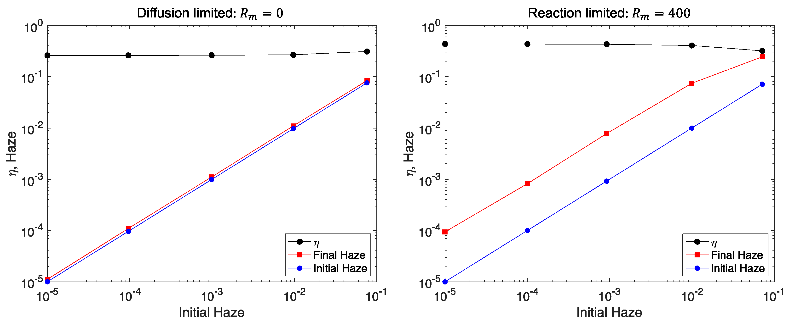 Polymers 12 02744 g010