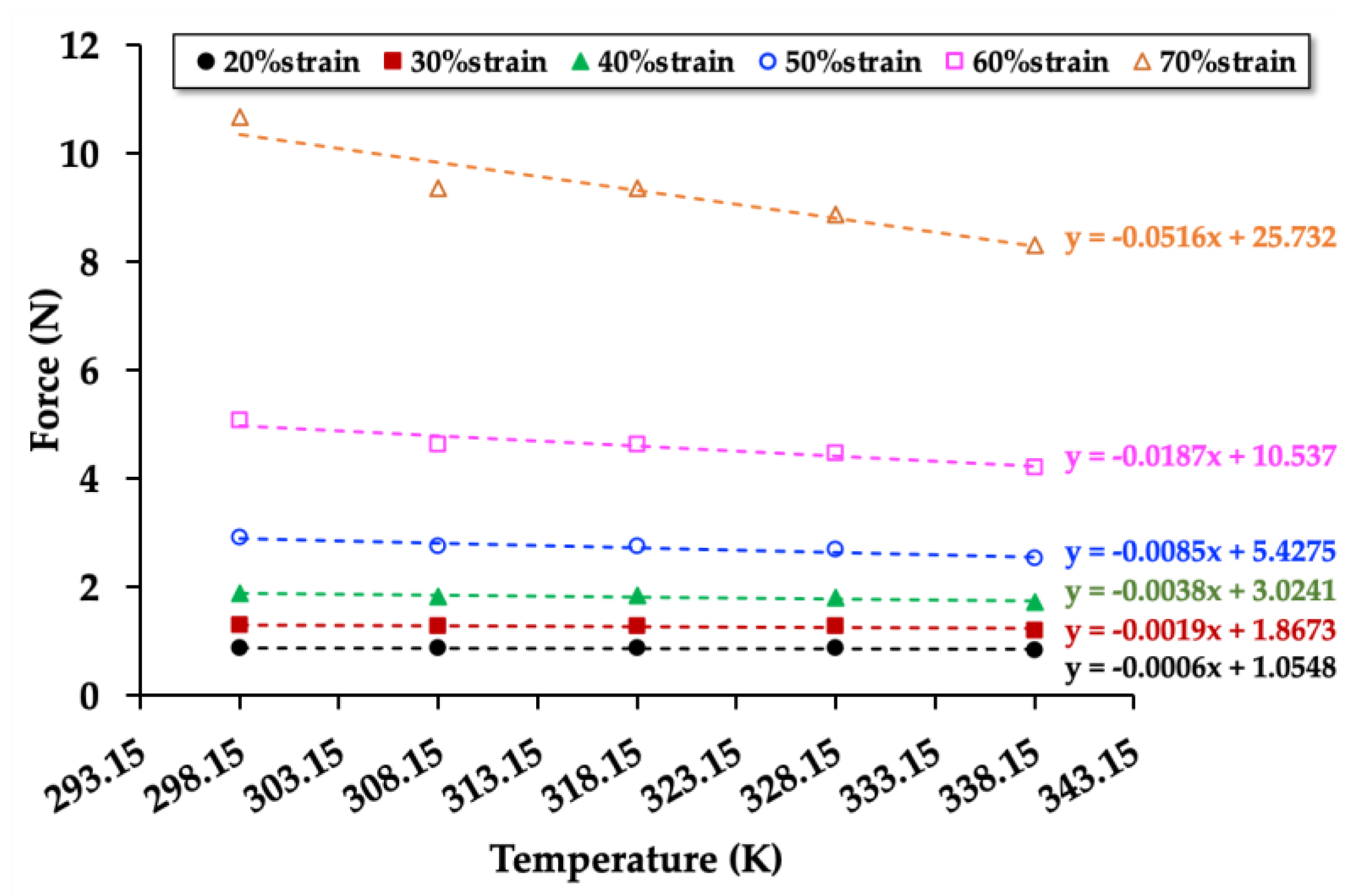 Polymers 12 02745 g008 Polymers 12 02745 g008
