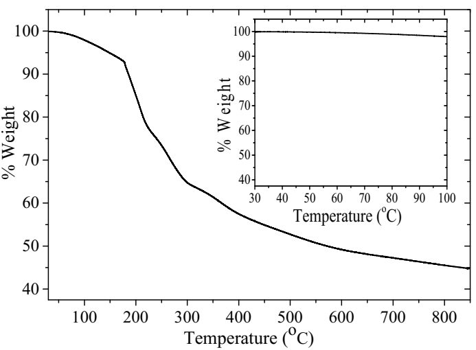 Polymers 12 02750 g005