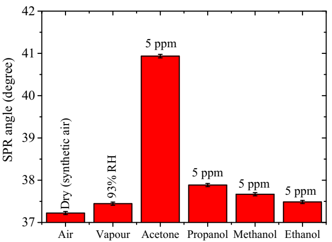 Polymers 12 02750 g008