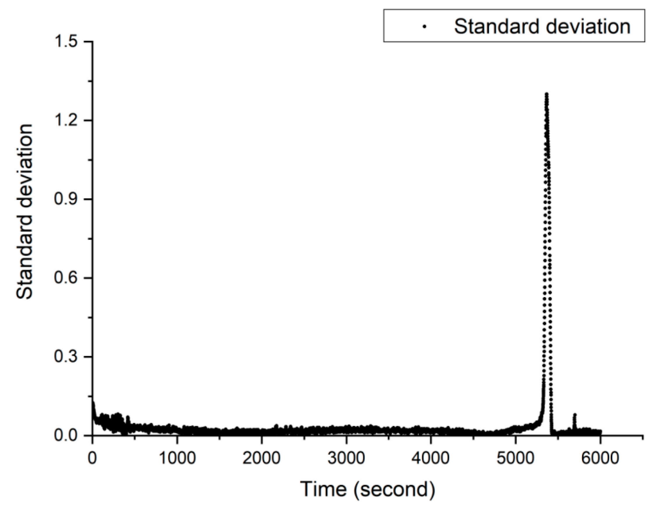 Polymers 12 02752 g002