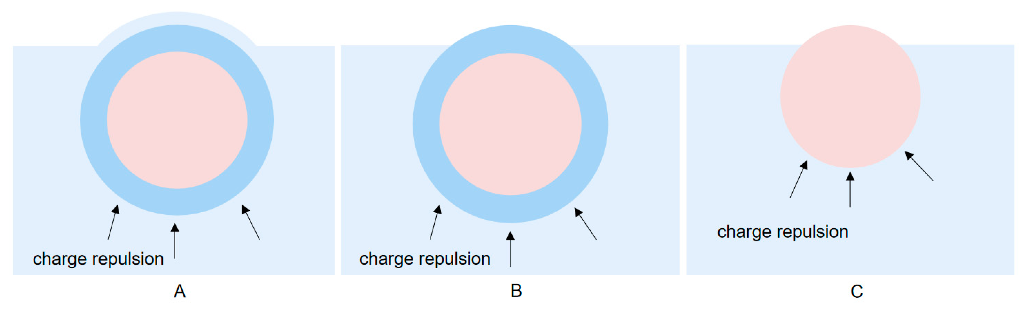 Polymers 12 02752 sch001