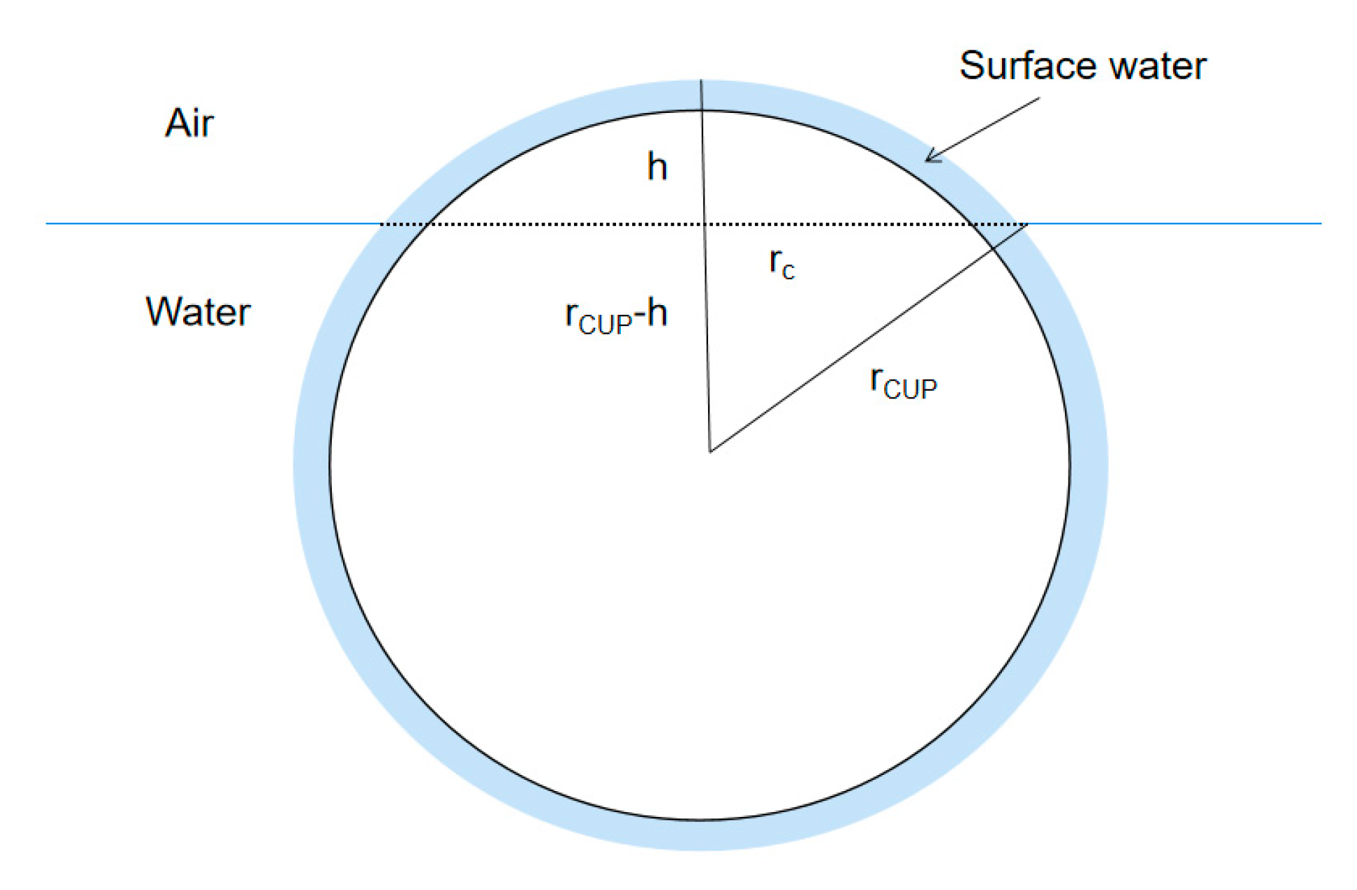 Polymers 12 02752 sch002