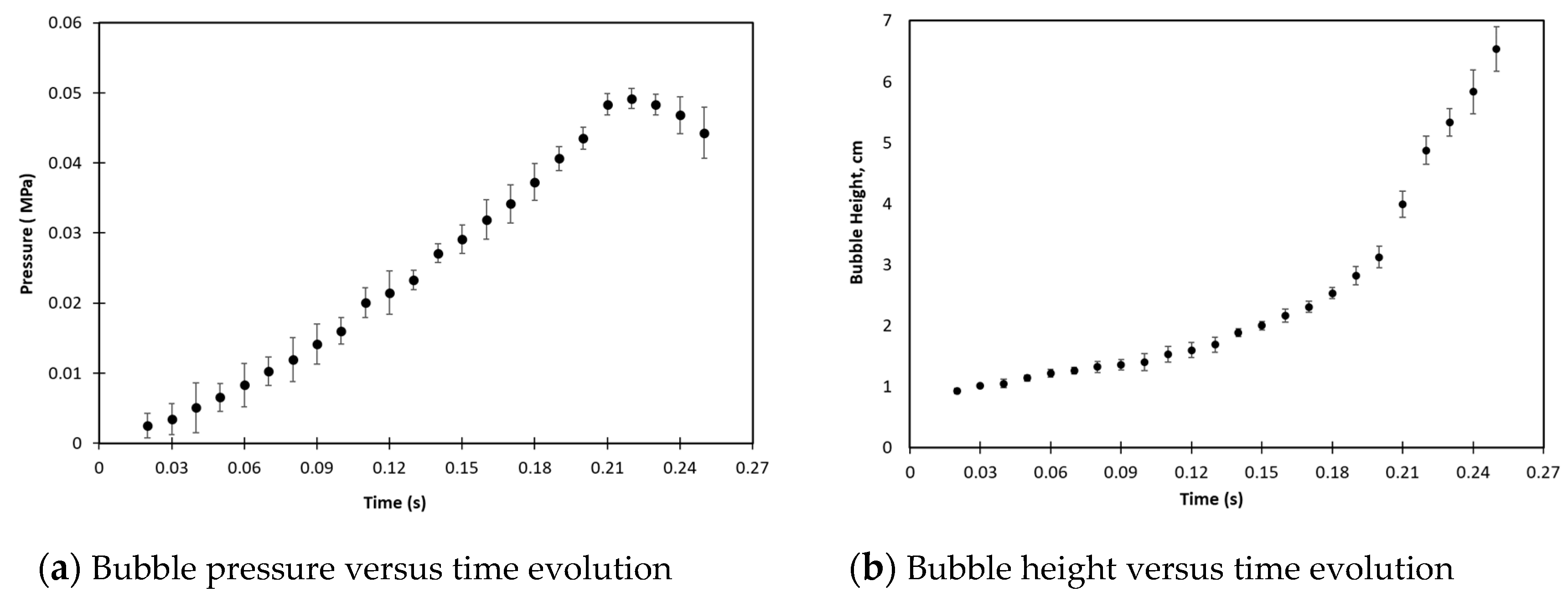 Polymers 12 02753 g003 Polymers 12 02753 g003