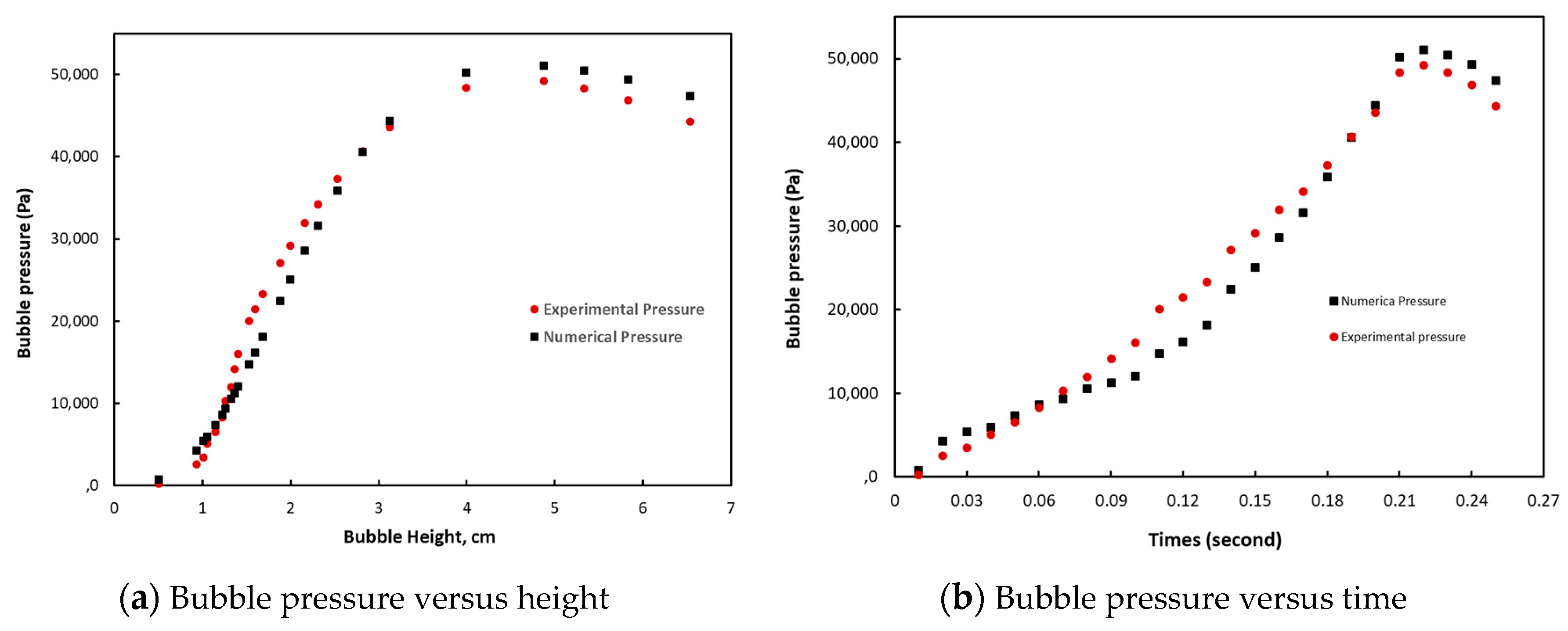 Polymers 12 02753 g005 Polymers 12 02753 g005