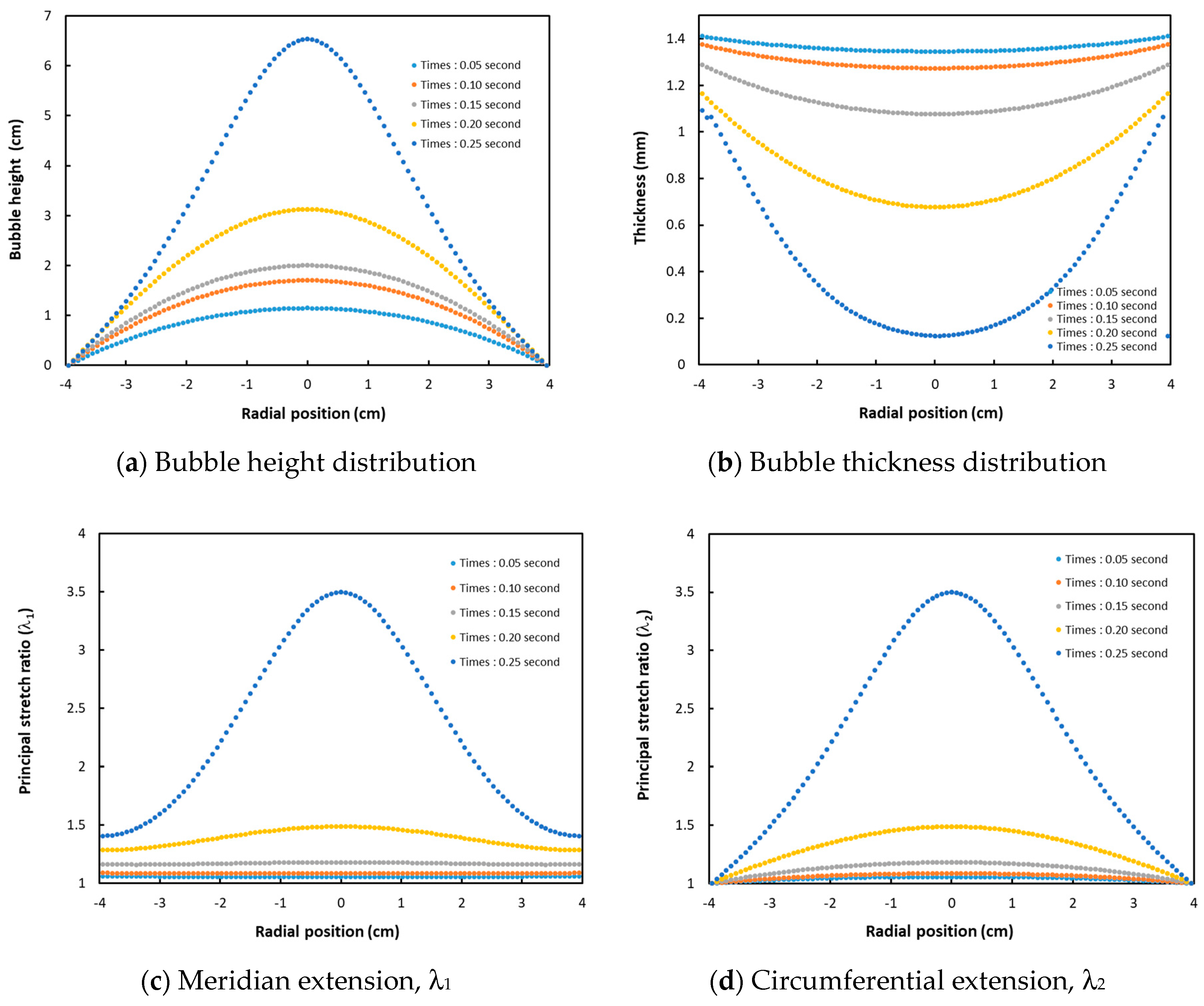 Polymers 12 02753 g006 Polymers 12 02753 g006