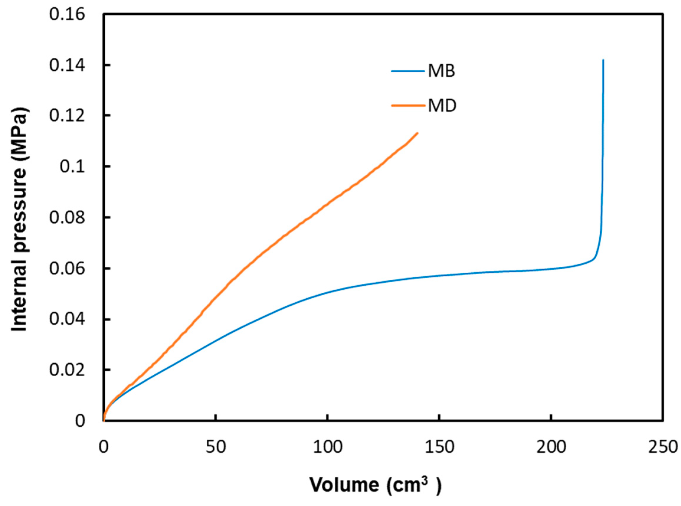 Polymers 12 02753 g010 Polymers 12 02753 g010