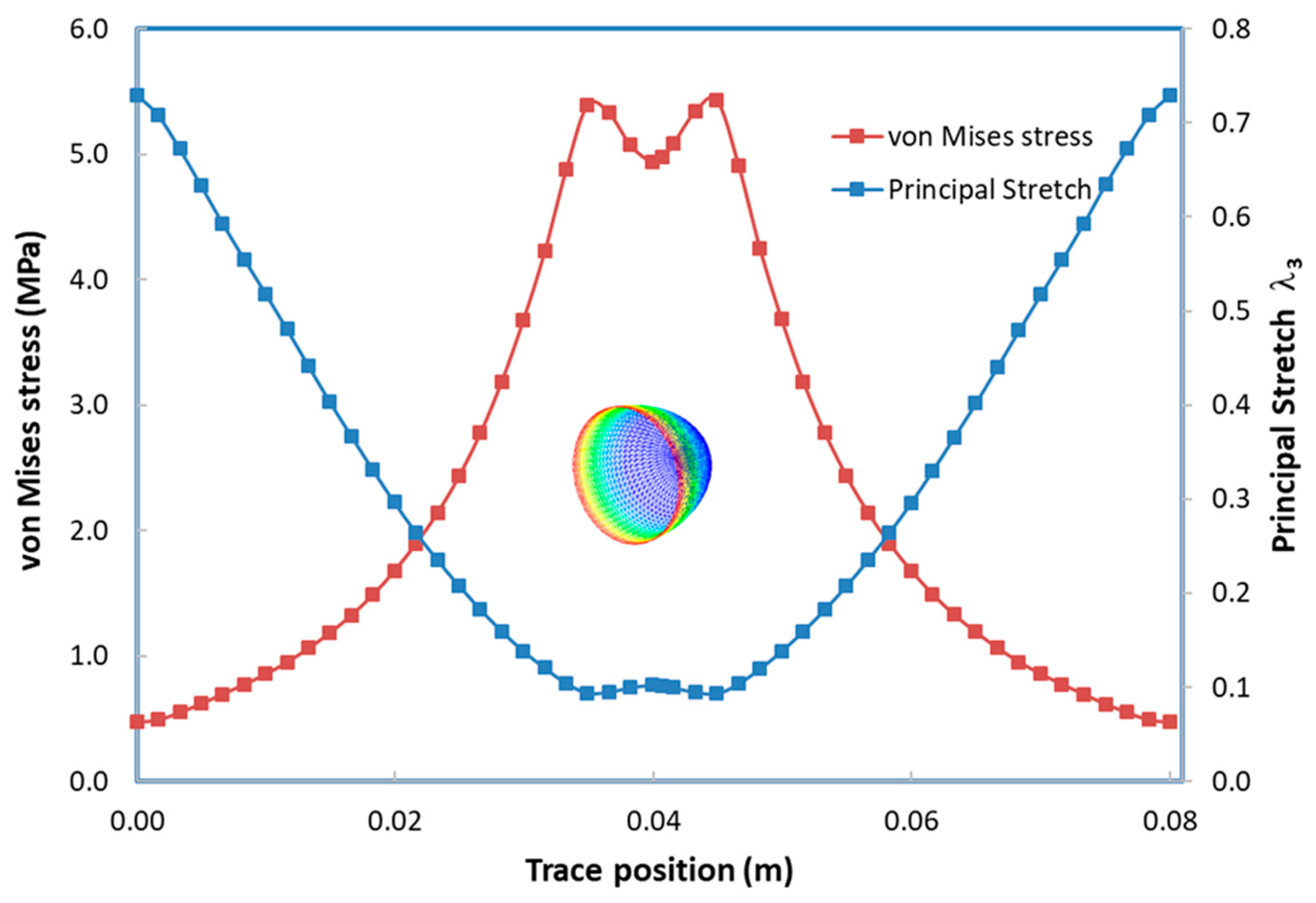 Polymers 12 02753 g017 Polymers 12 02753 g017
