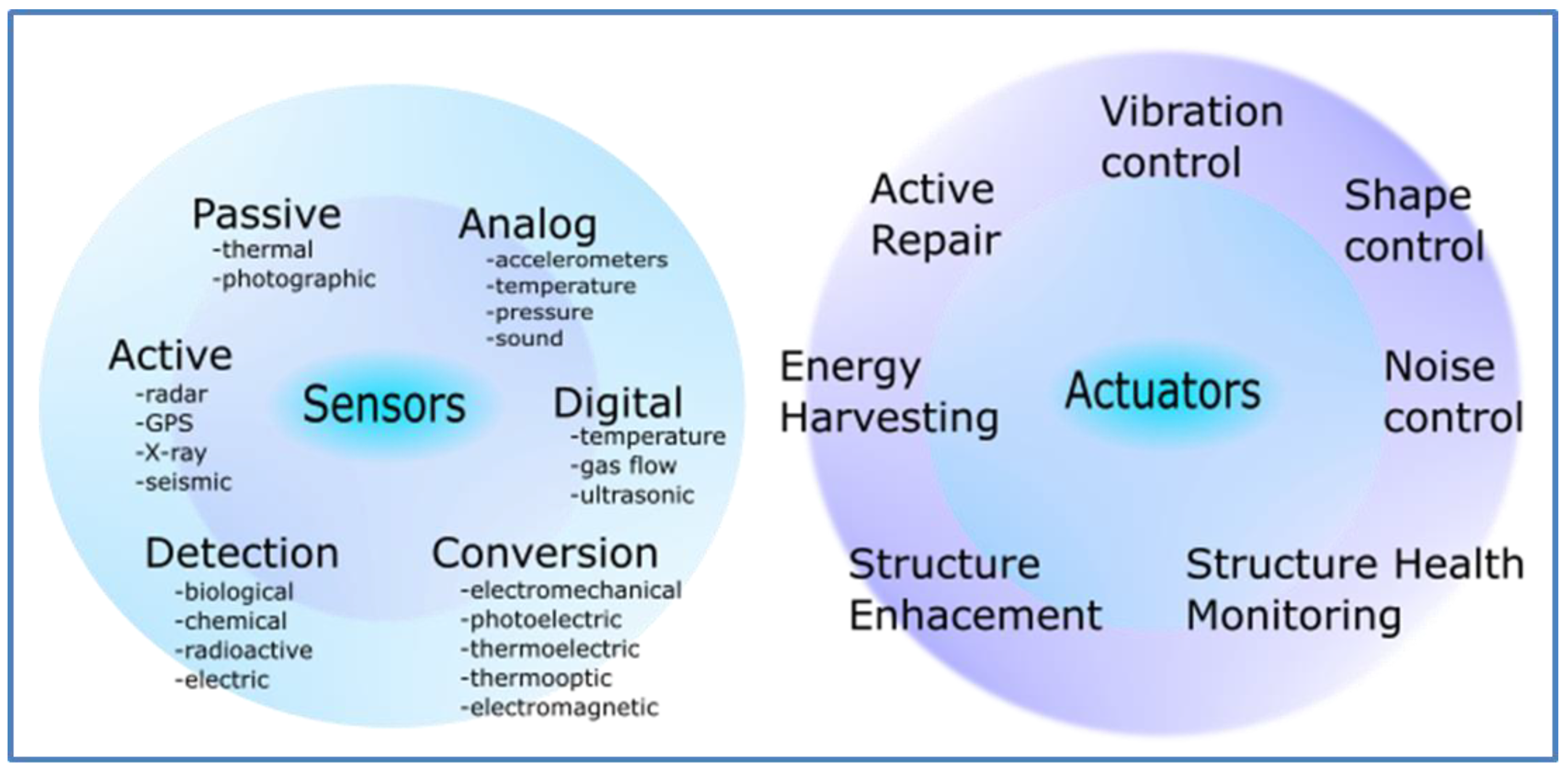 Polymers 12 02754 g001 Polymers 12 02754 g001