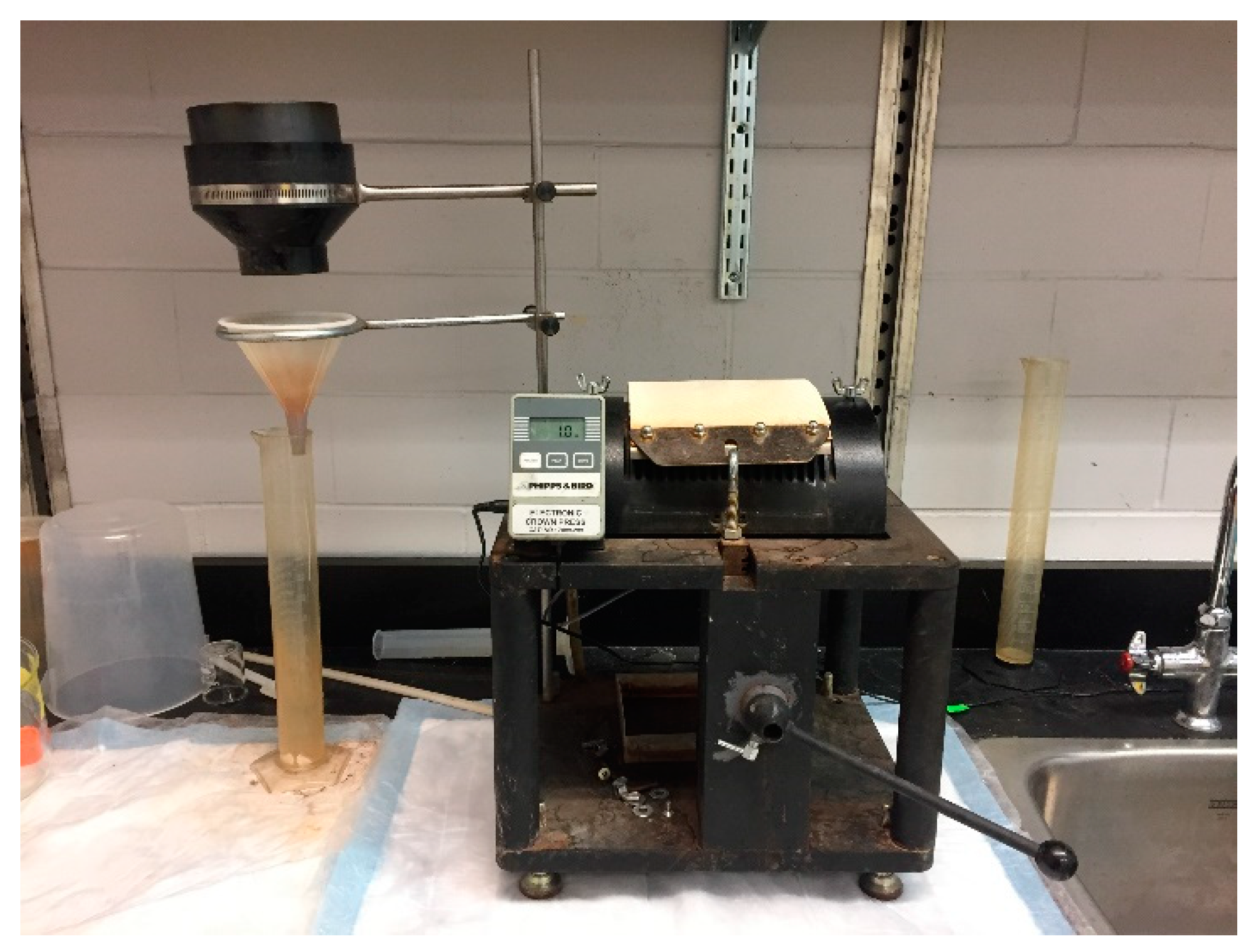 Polymers 12 02755 g001 Polymers 12 02755 g001