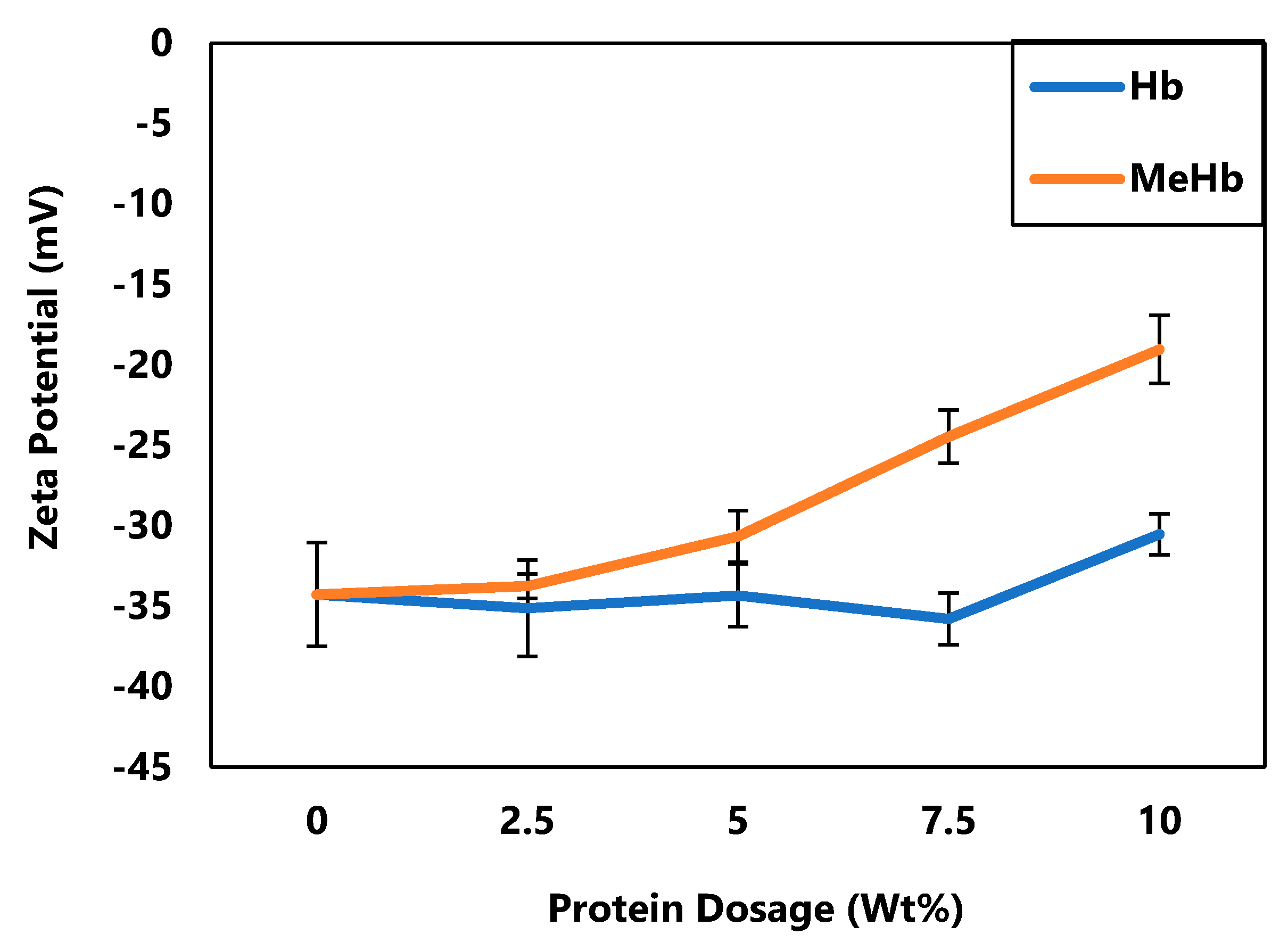 Polymers 12 02755 g005 Polymers 12 02755 g005