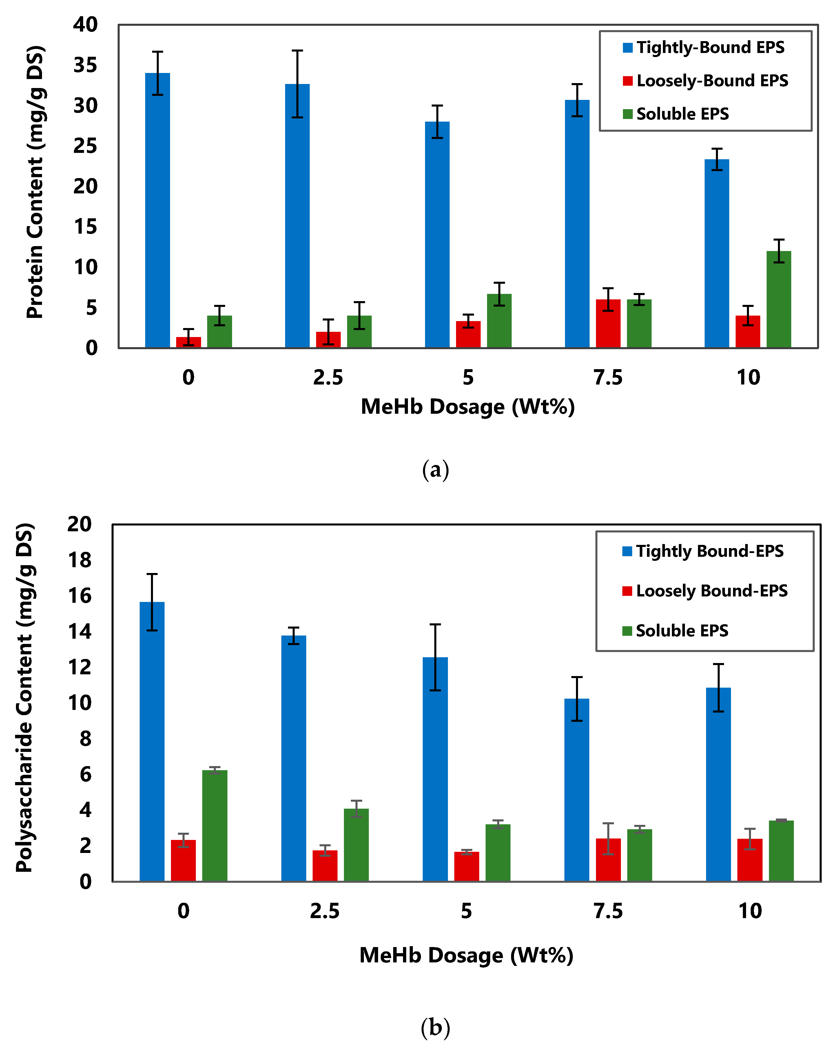 Polymers 12 02755 g006 Polymers 12 02755 g006