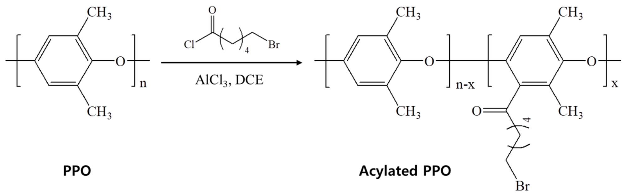Polymers 12 02758 g001