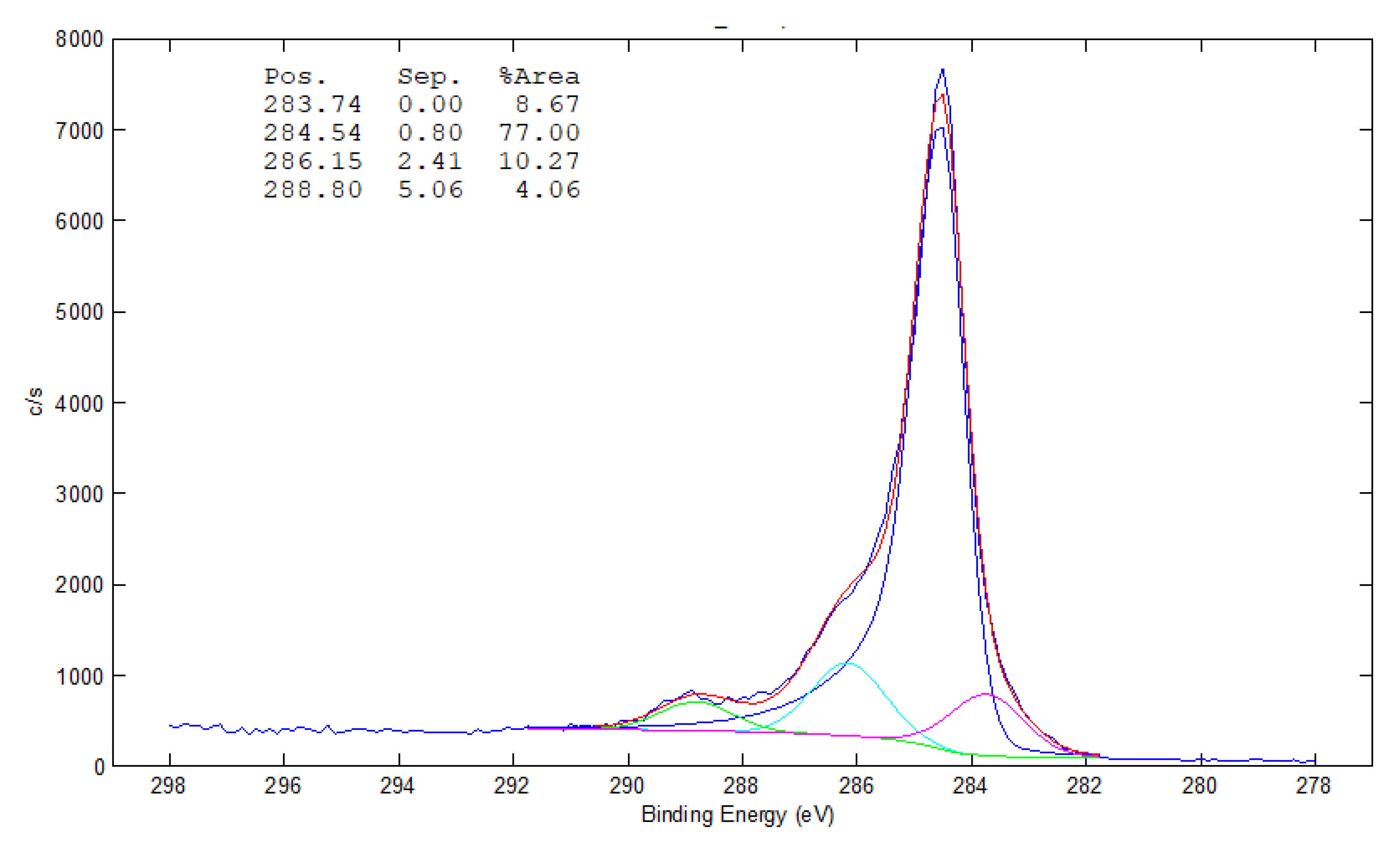 Polymers 12 02759 g004 Polymers 12 02759 g004