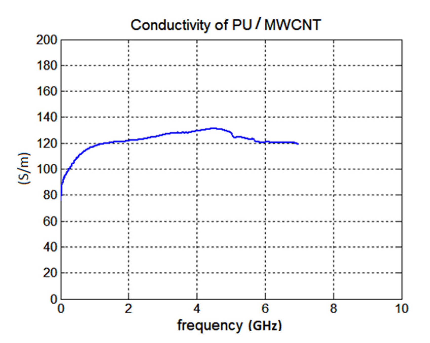 Polymers 12 02759 g010 Polymers 12 02759 g010