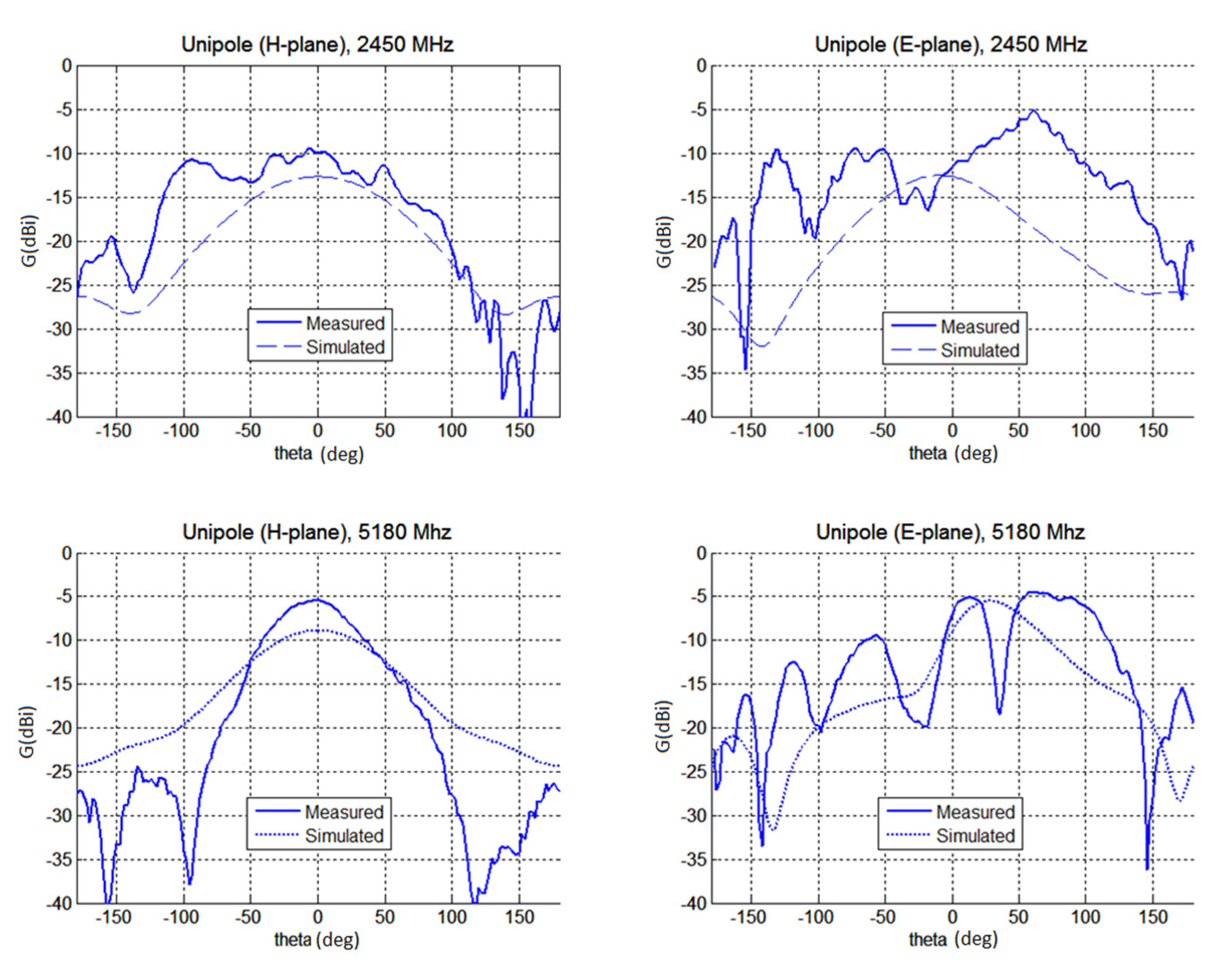 Polymers 12 02759 g017 Polymers 12 02759 g017