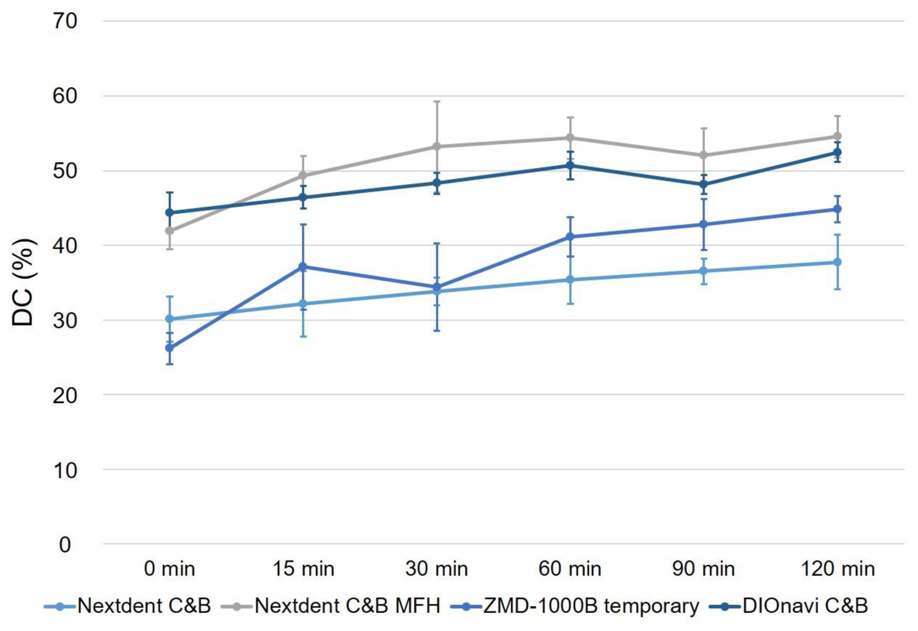 Polymers 12 02762 g007