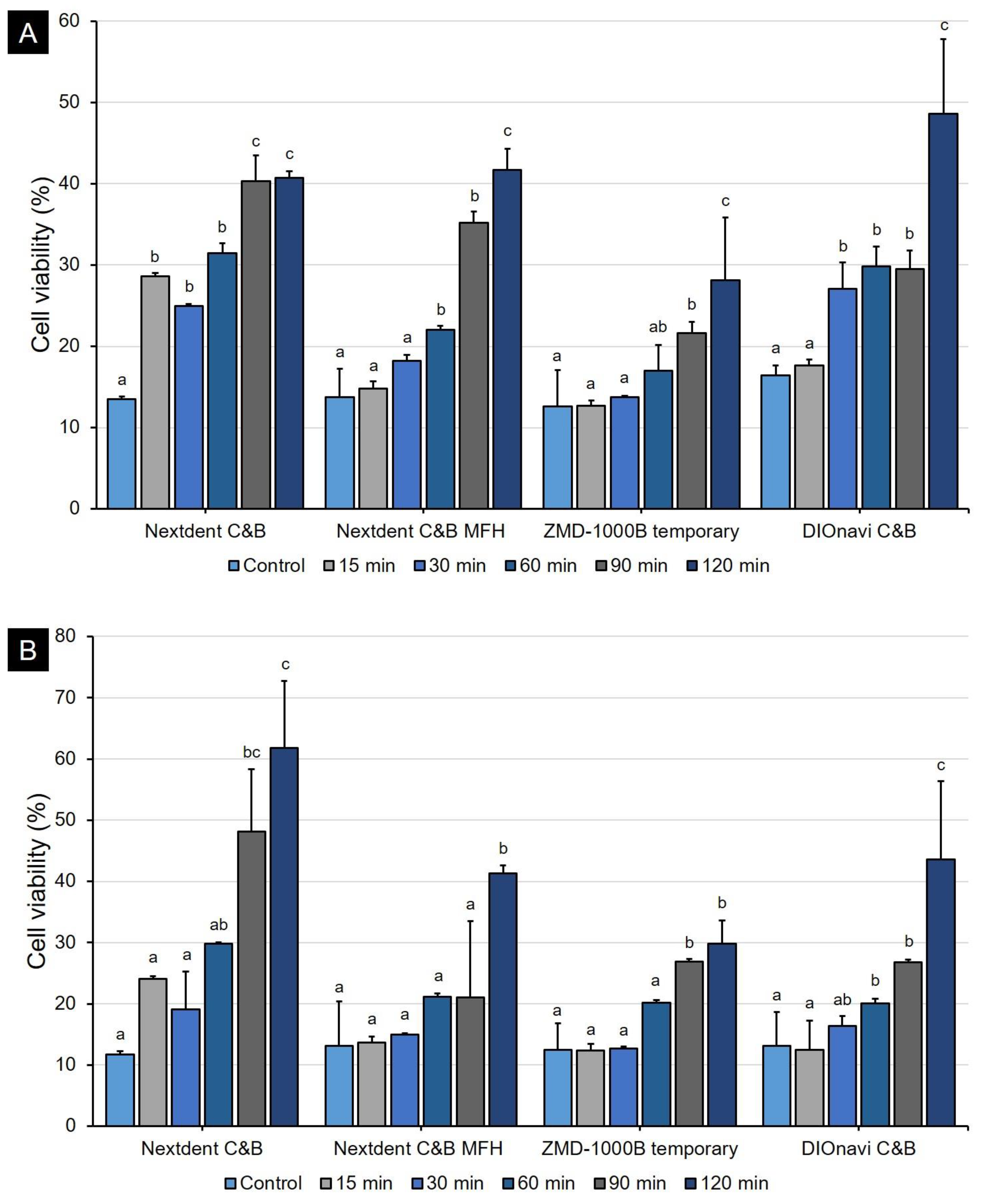 Polymers 12 02762 g008