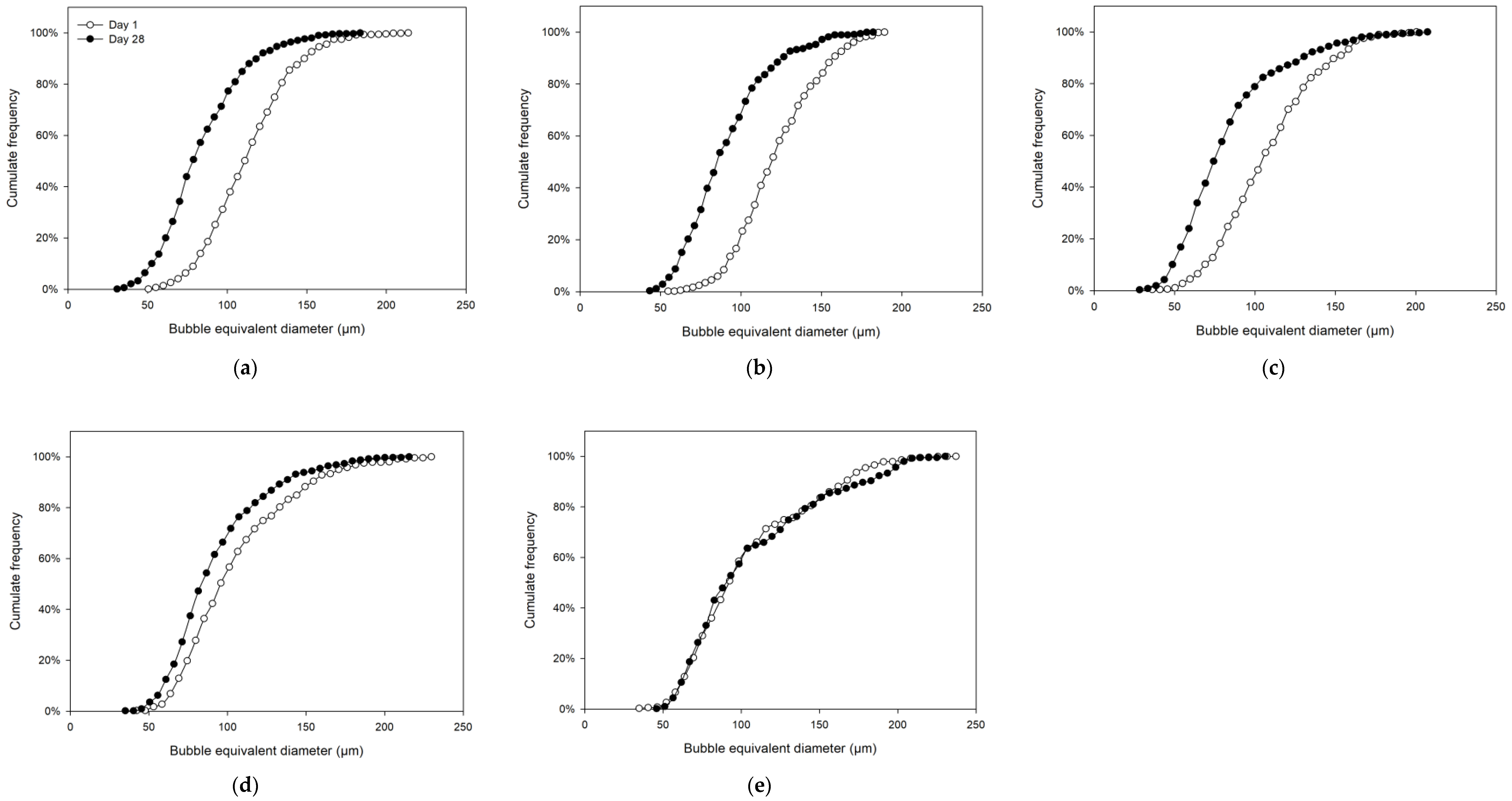 Polymers 12 02769 g002 Polymers 12 02769 g002
