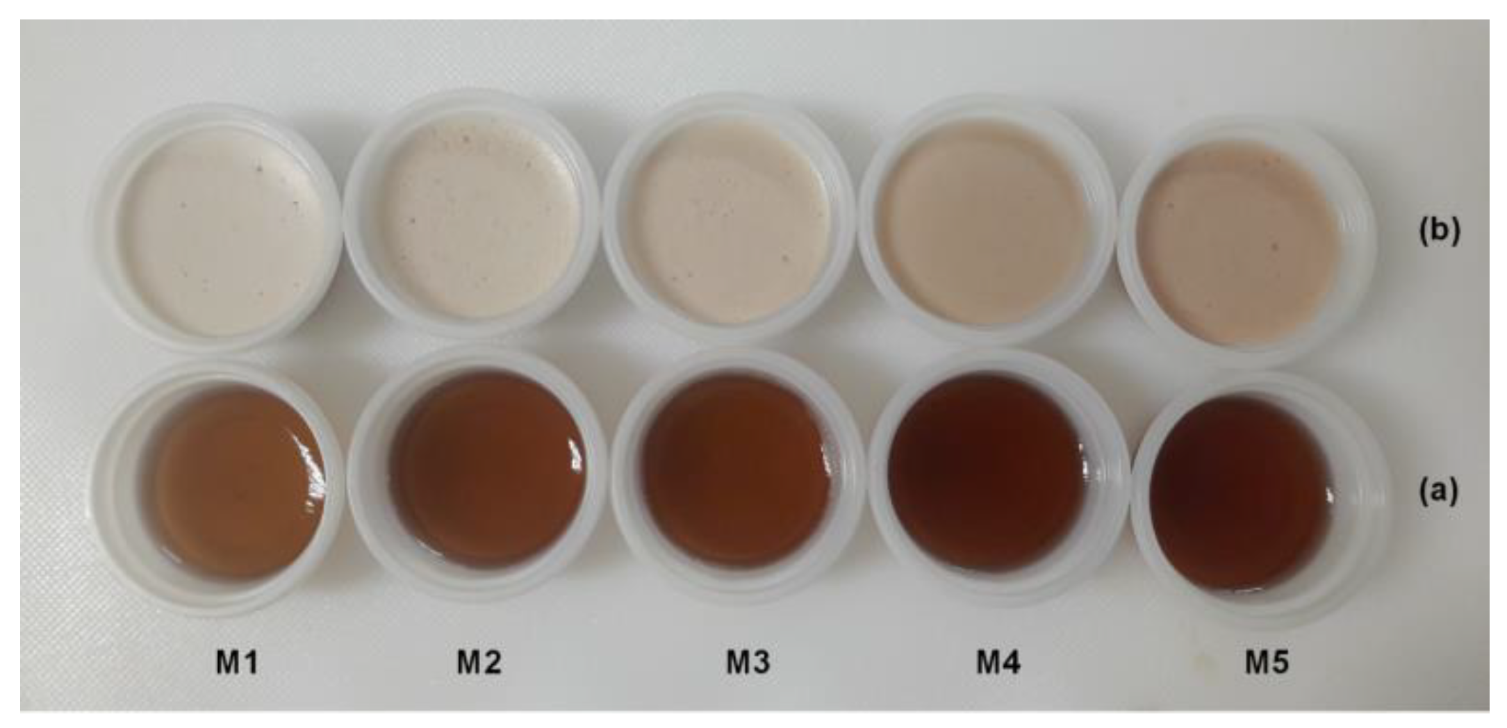 Polymers 12 02769 g003 Polymers 12 02769 g003