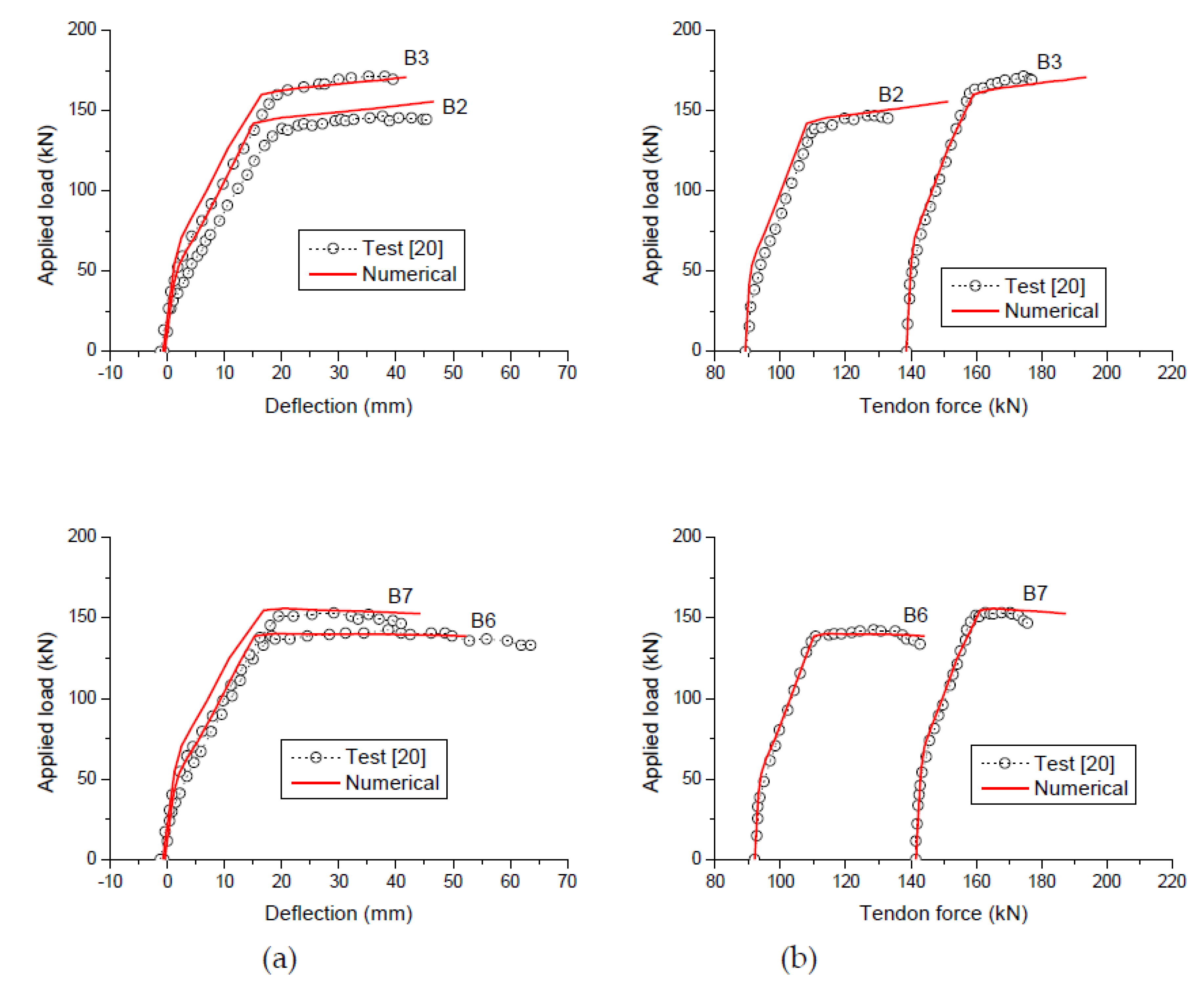 Polymers 12 02773 g004 550