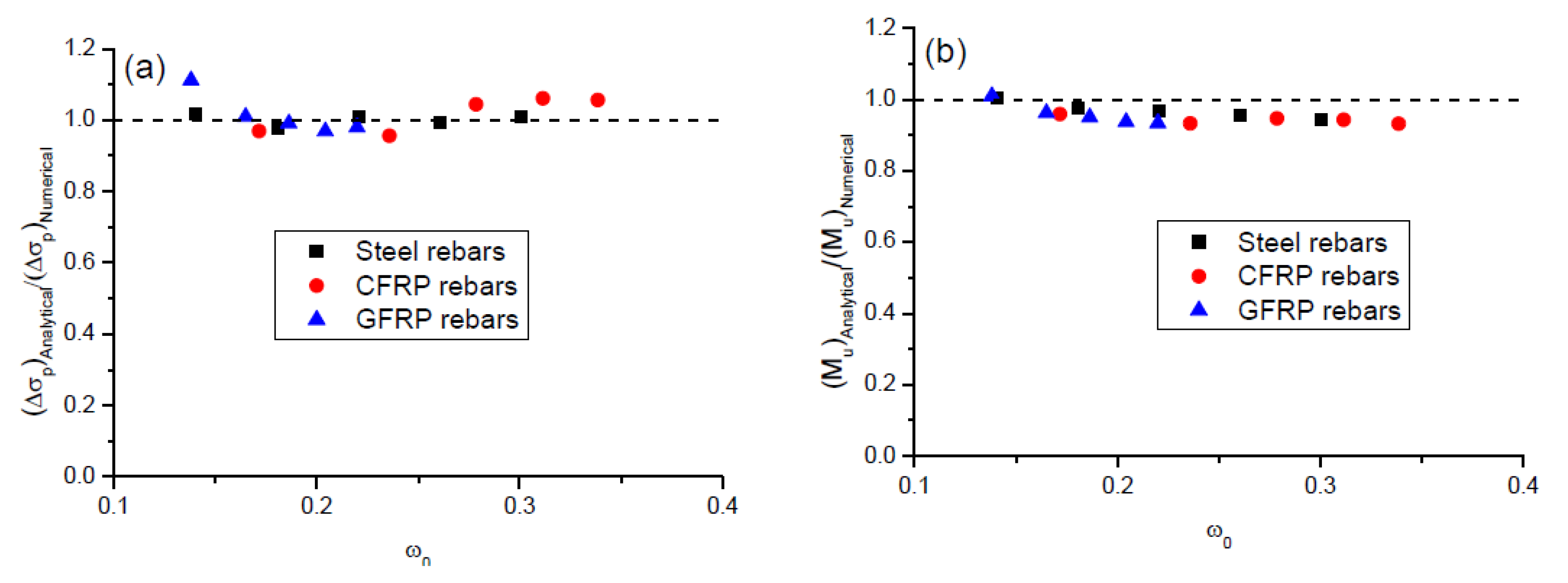 Polymers 12 02773 g012 550