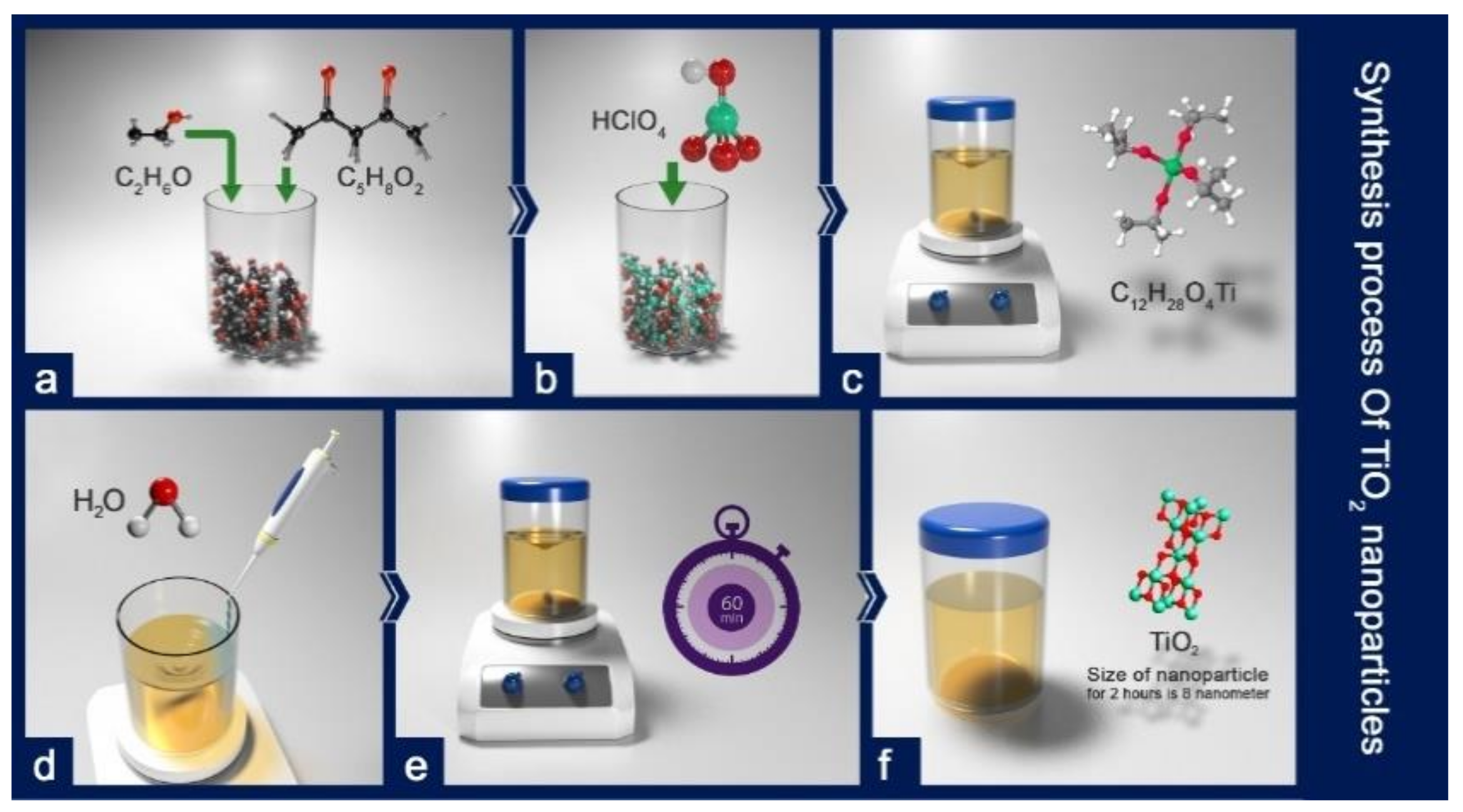 Polymers 12 02774 g001