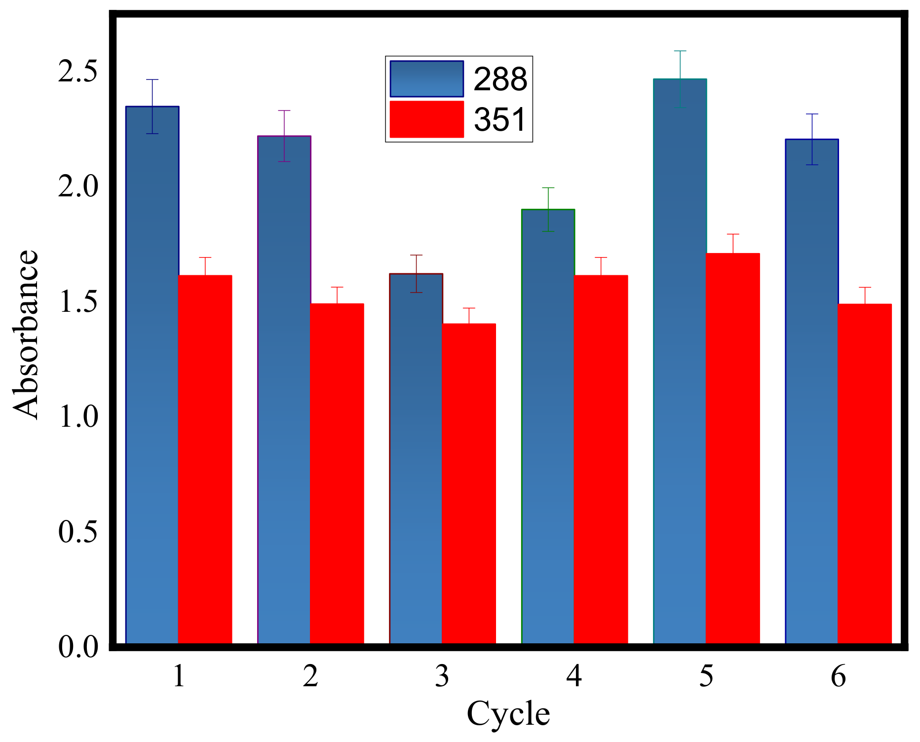 Polymers 12 02774 g007