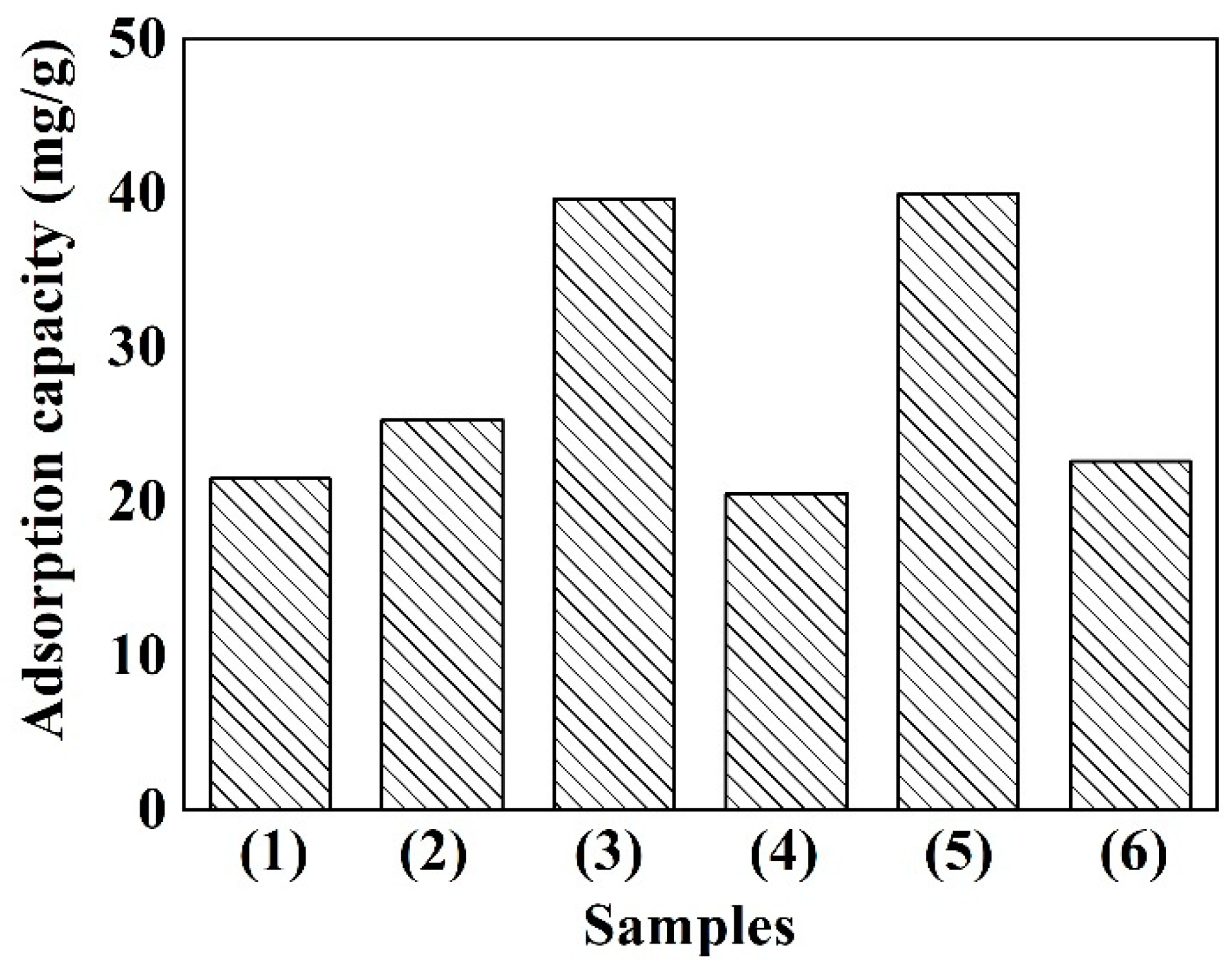 Polymers 12 02775 g006