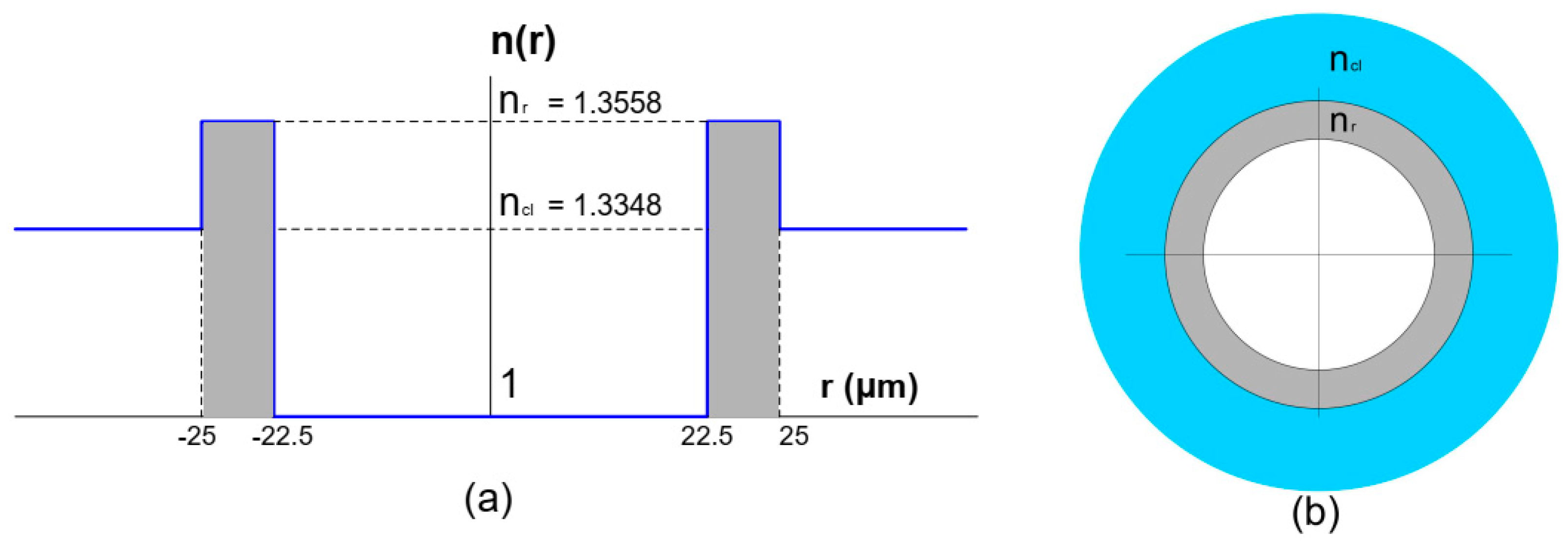 Polymers 12 02776 g002 Polymers 12 02776 g002