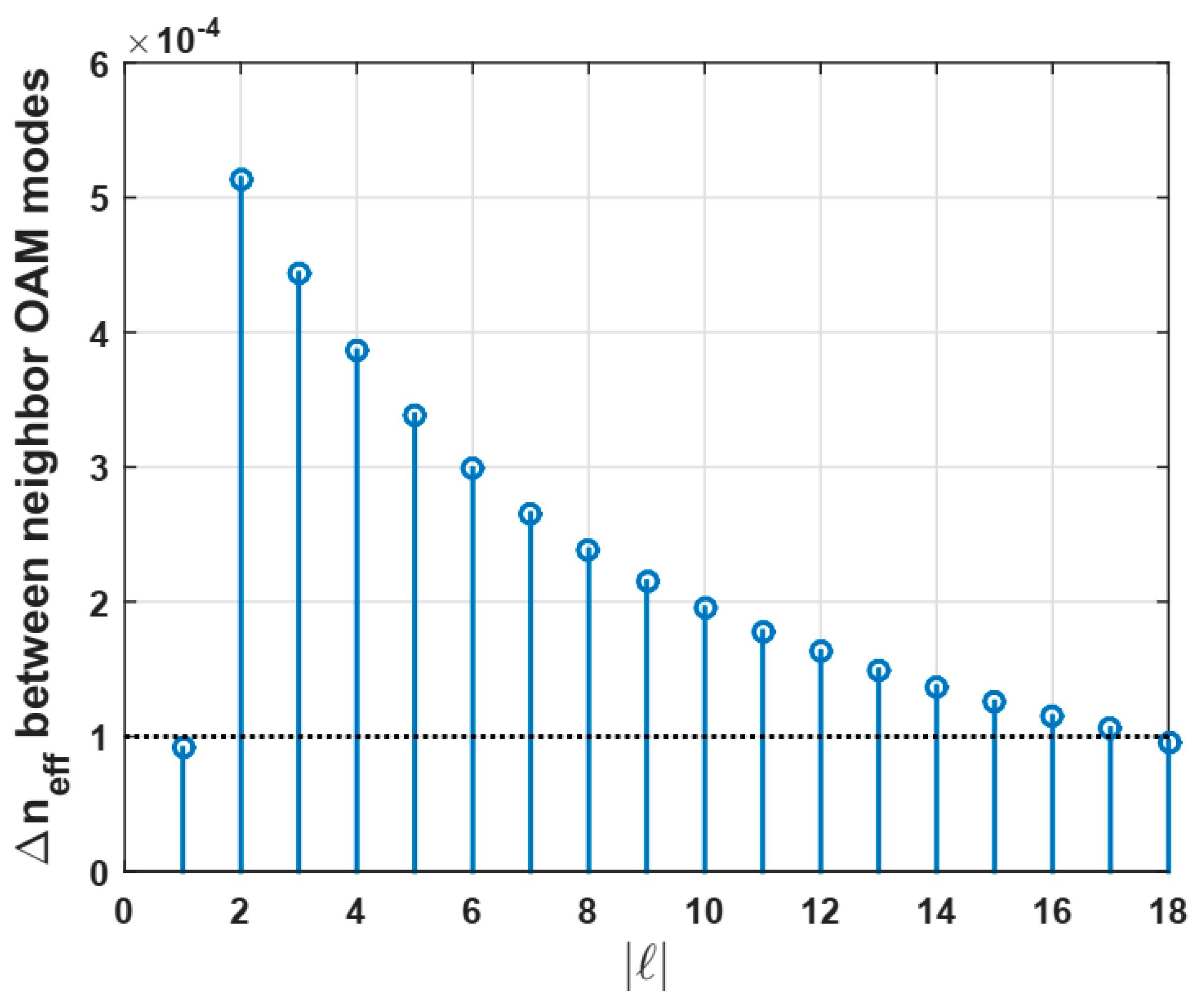 Polymers 12 02776 g003 Polymers 12 02776 g003