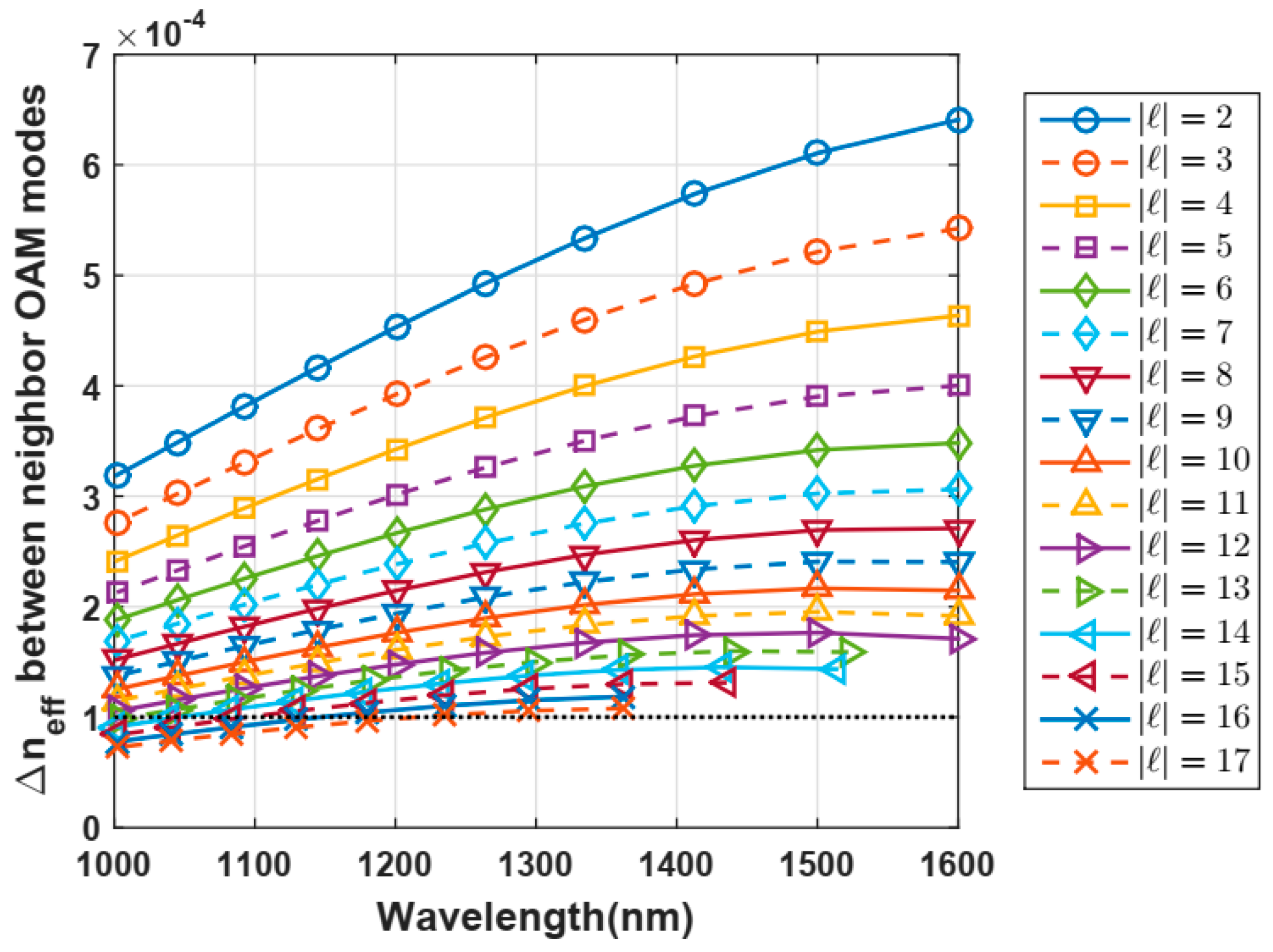 Polymers 12 02776 g005 Polymers 12 02776 g005