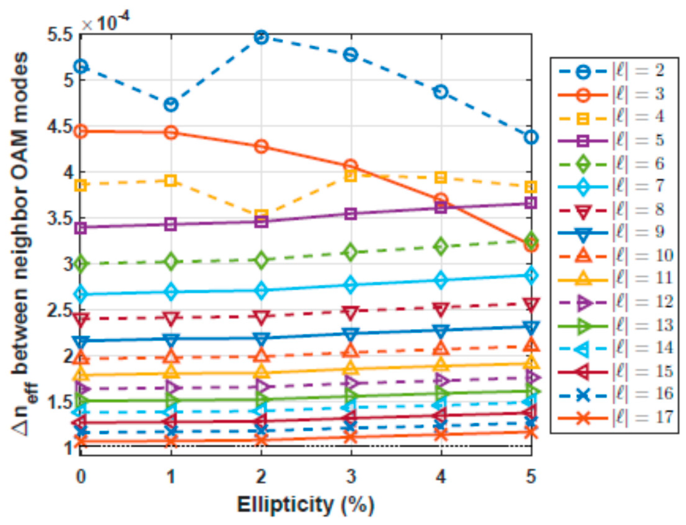 Polymers 12 02776 g009 Polymers 12 02776 g009