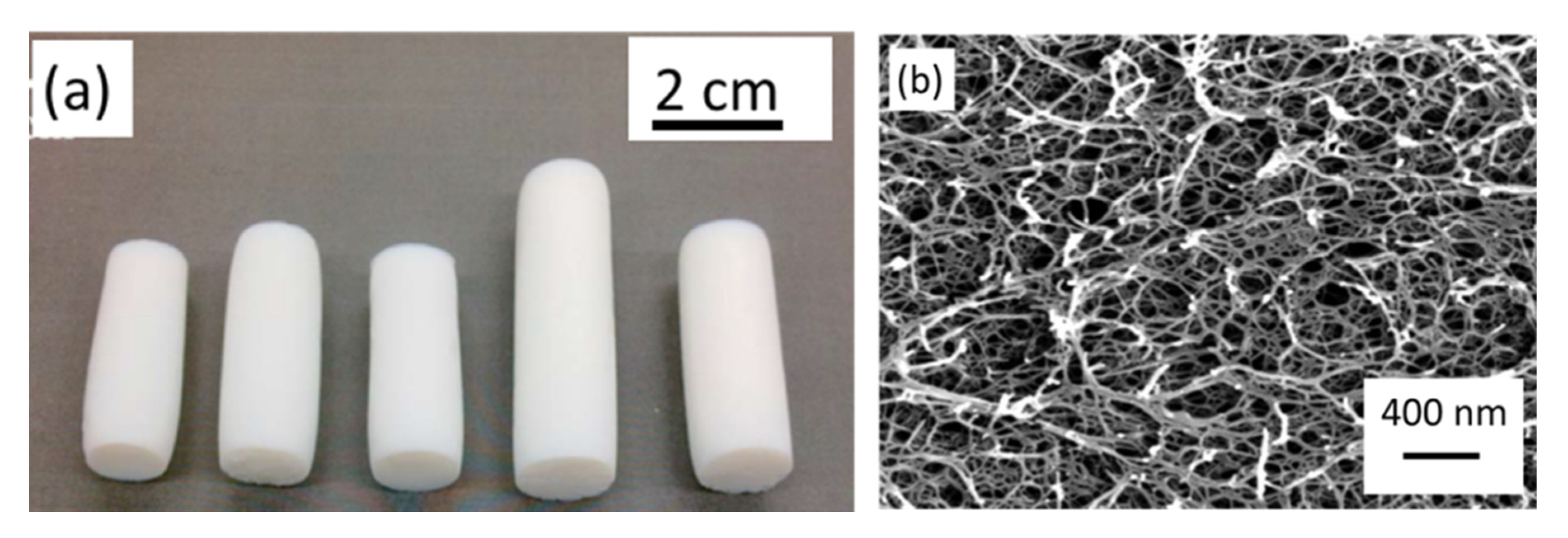 Polymers 12 02779 g018