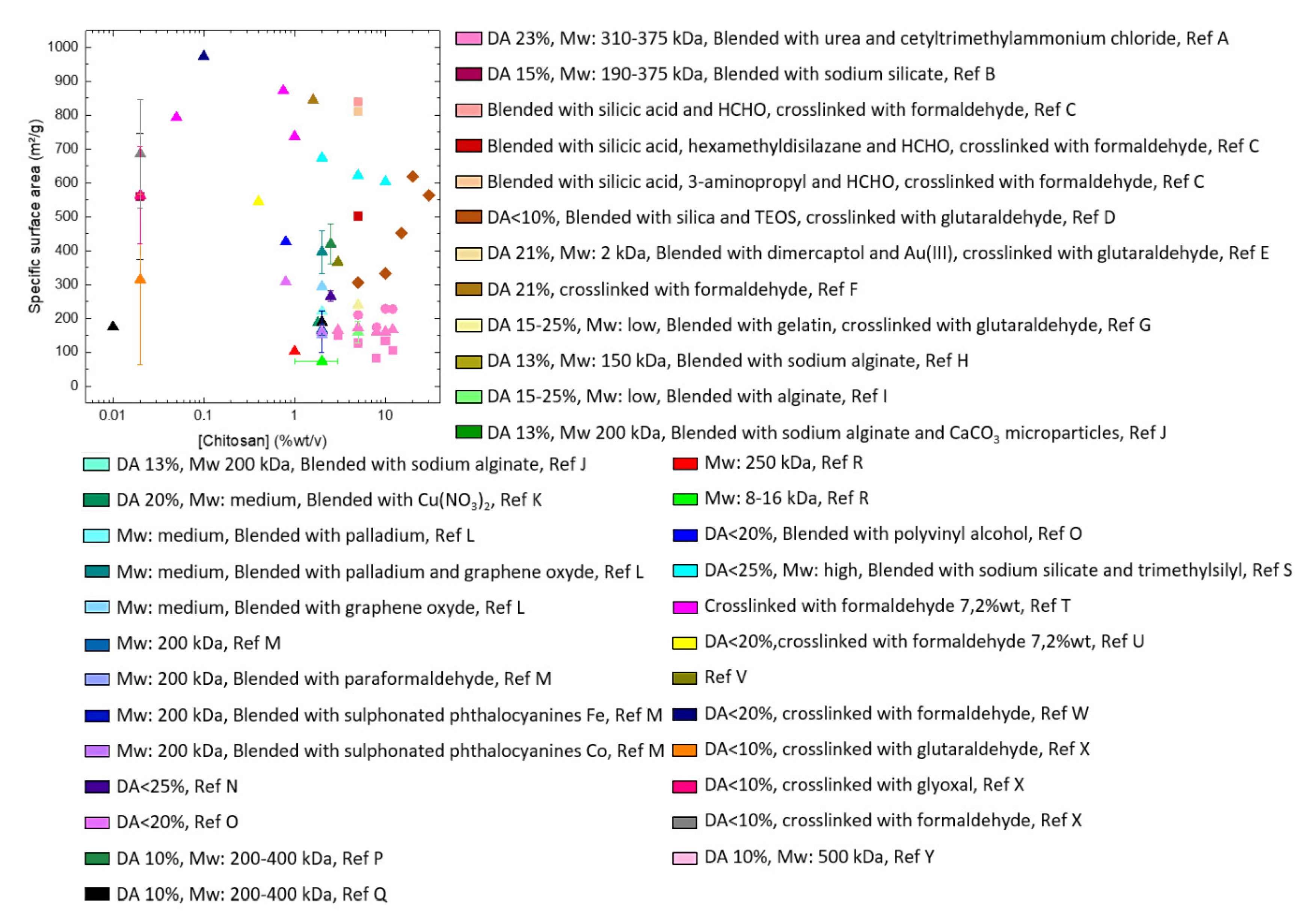 Polymers 12 02779 g022