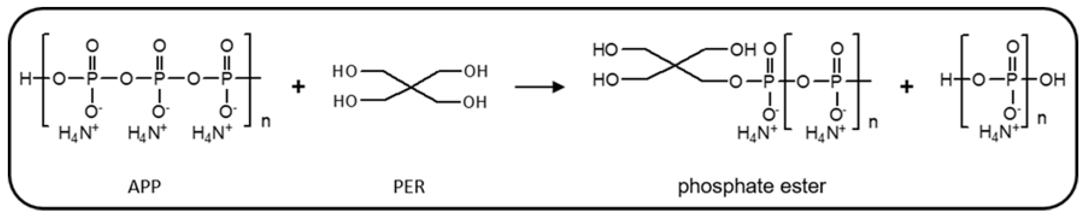 Polymers 12 02781 g001 Polymers 12 02781 g001