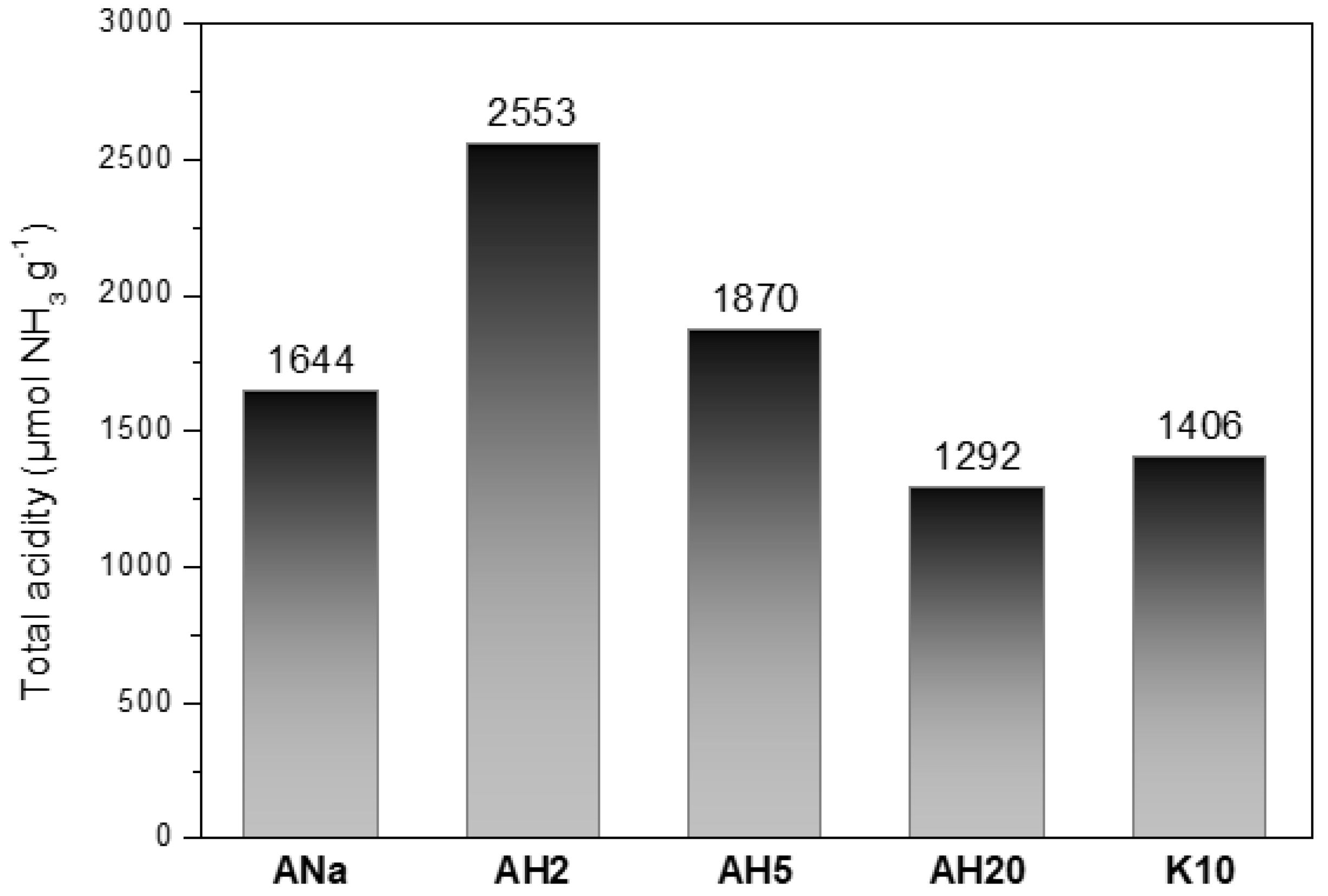 Polymers 12 02781 g004 Polymers 12 02781 g004