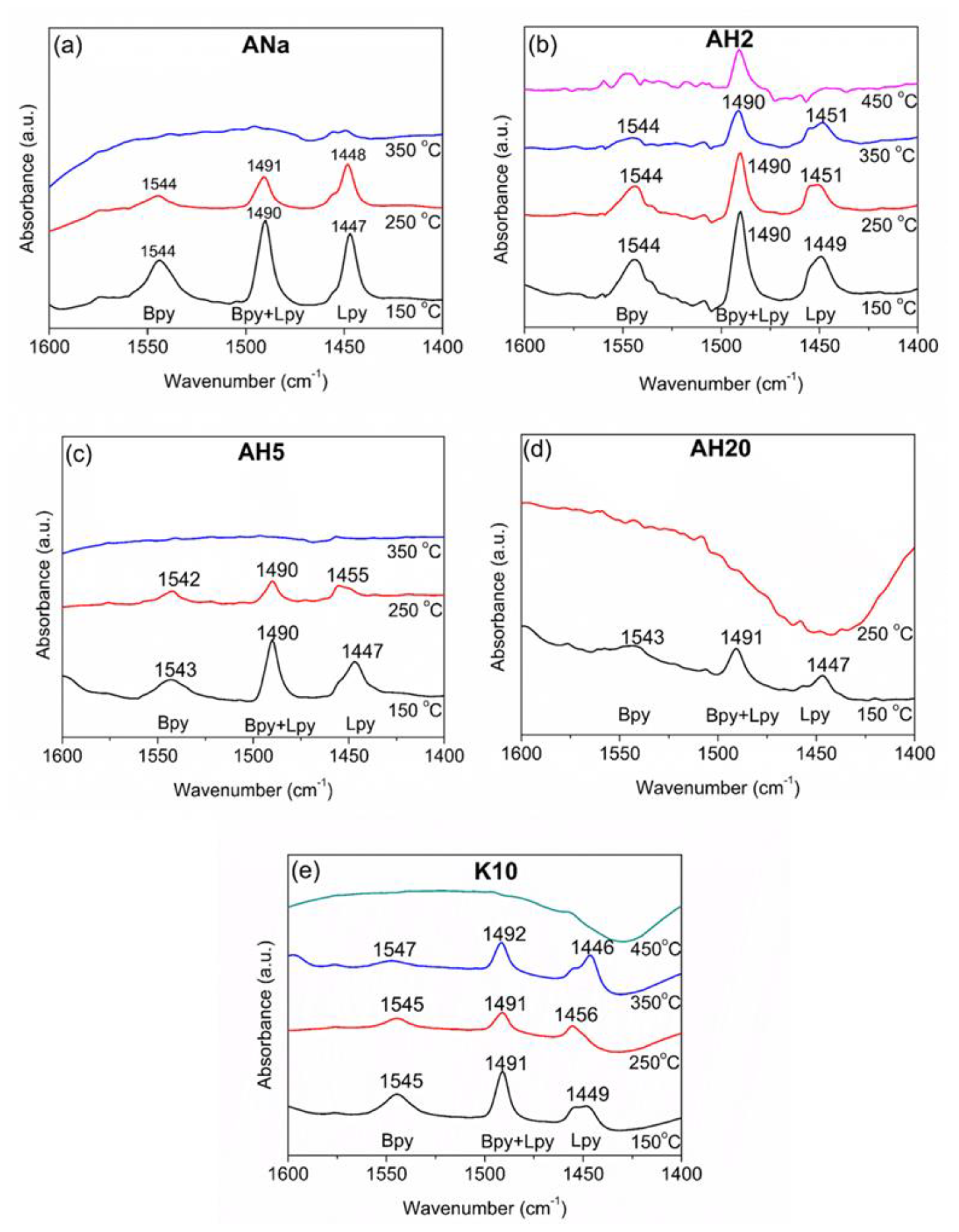 Polymers 12 02781 g008 Polymers 12 02781 g008