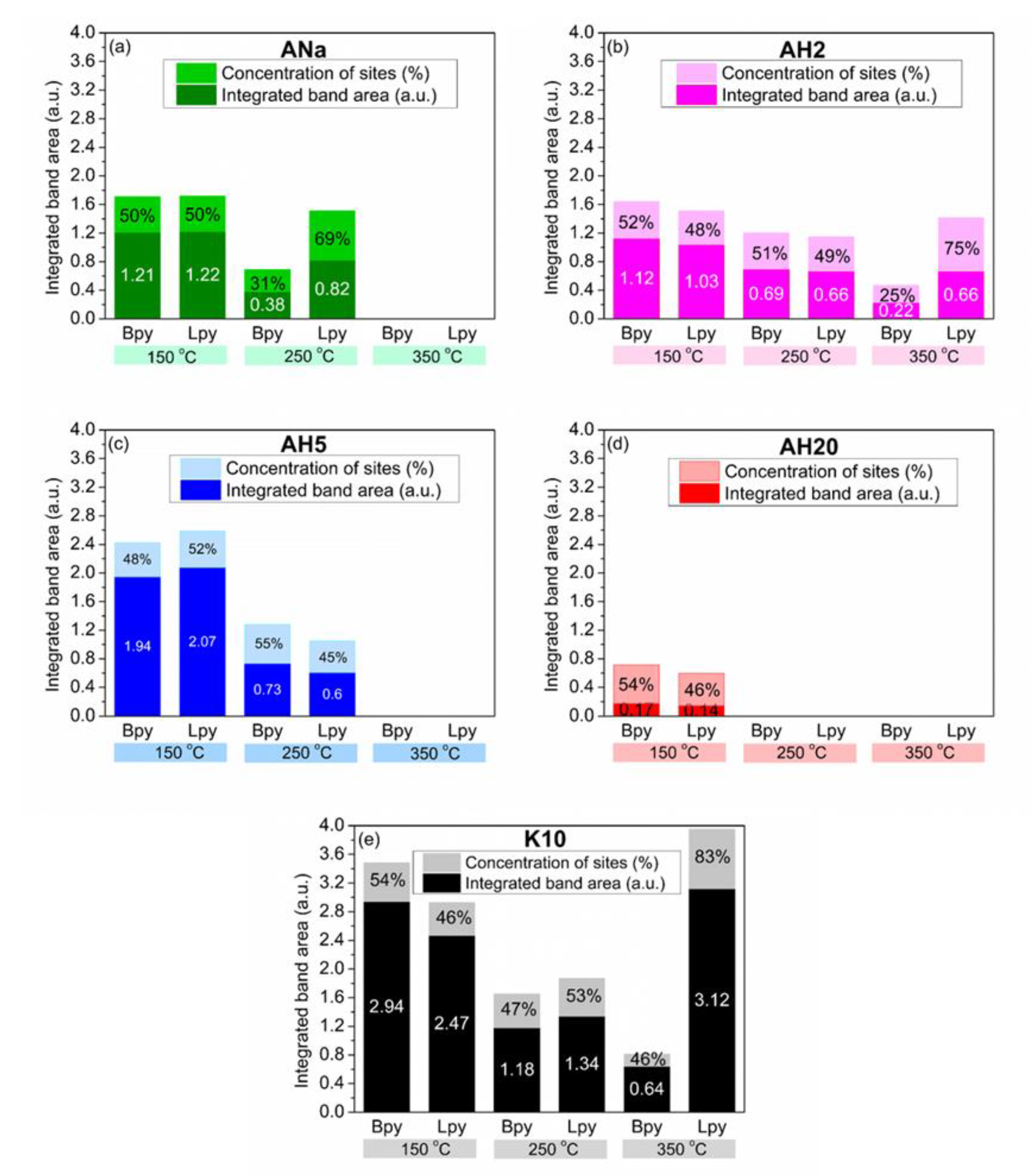 Polymers 12 02781 g009 Polymers 12 02781 g009