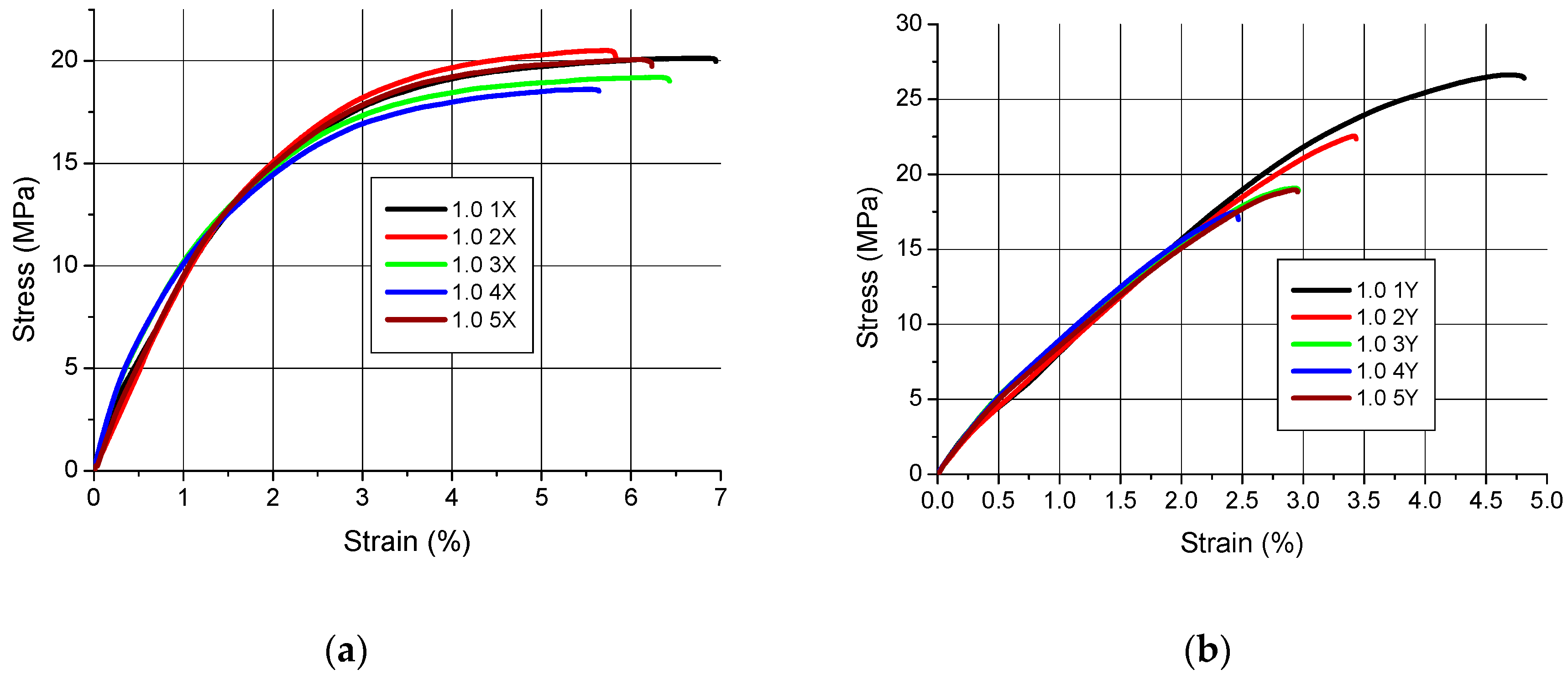 Polymers 12 02783 g004